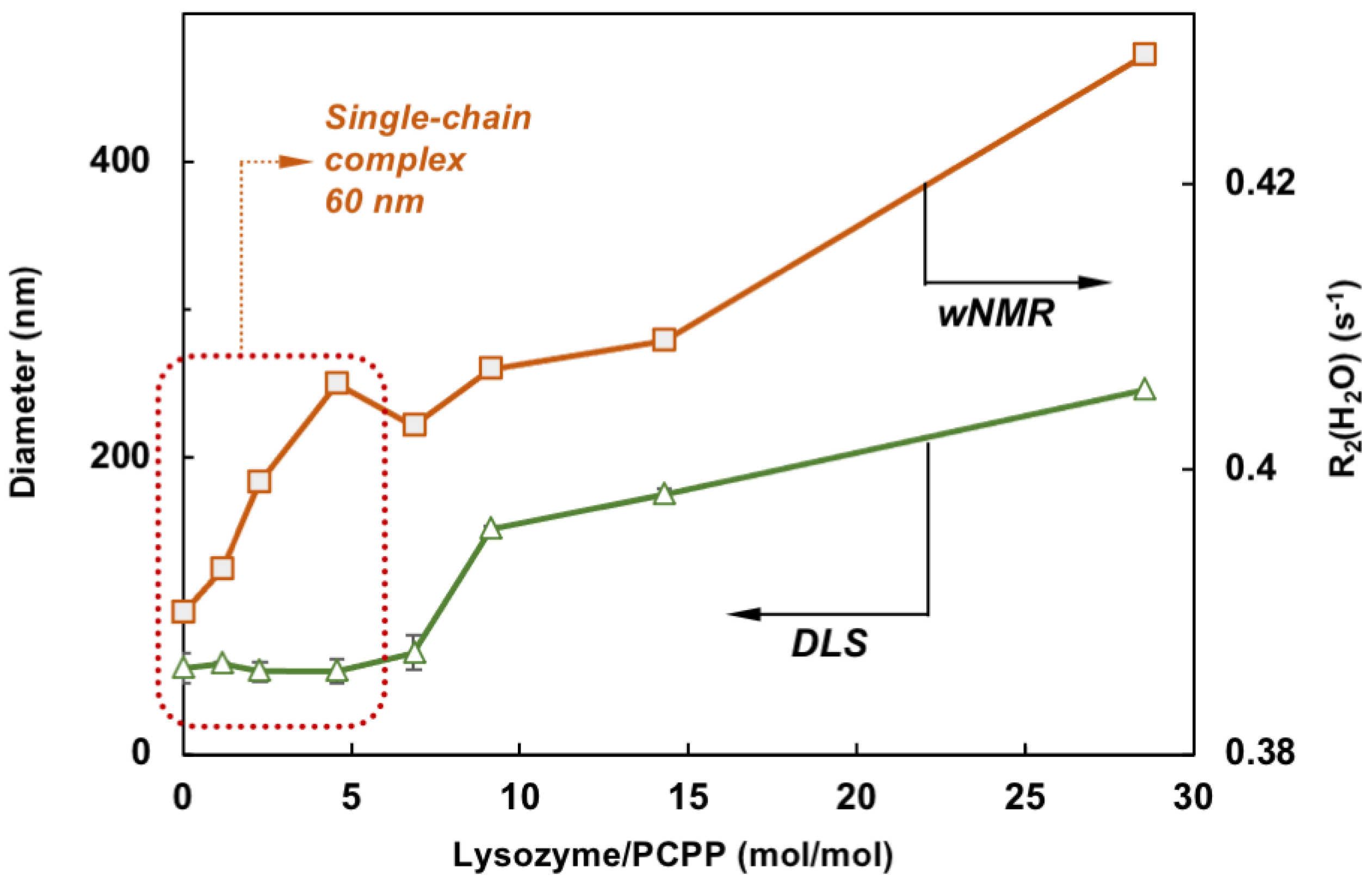 Molecules 27 07424 g004 Molecules 27 07424 g004