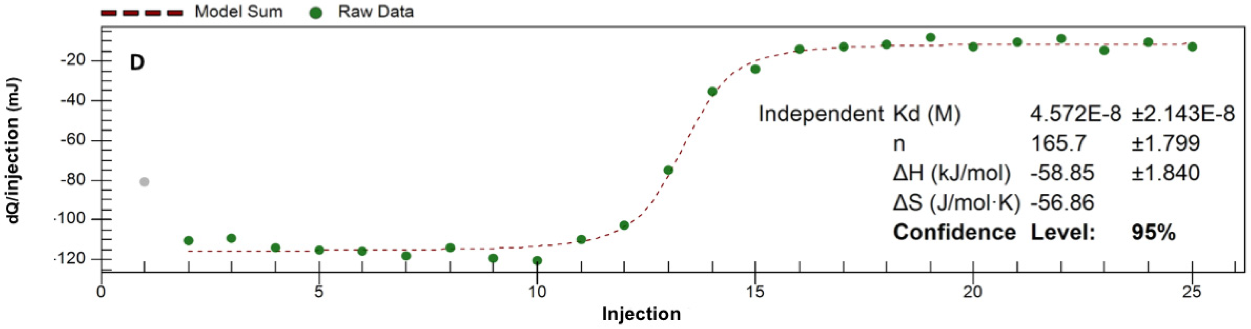 Molecules 27 07424 g0a1 Molecules 27 07424 g0a1