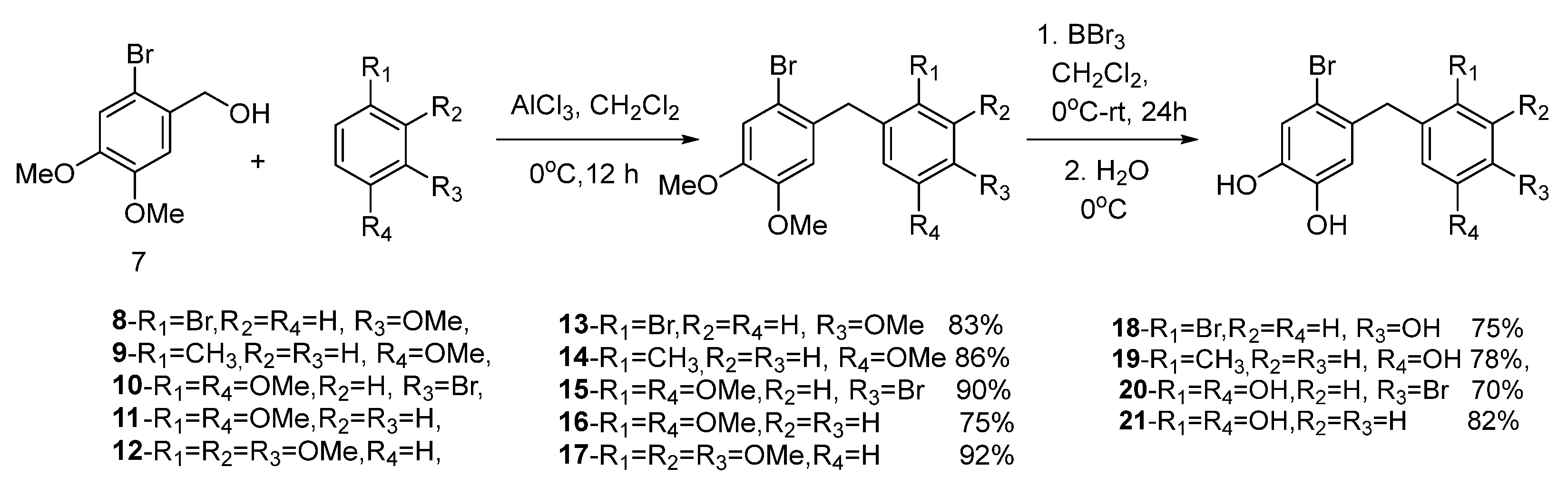 Molecules 27 07426 sch001 Molecules 27 07426 sch001