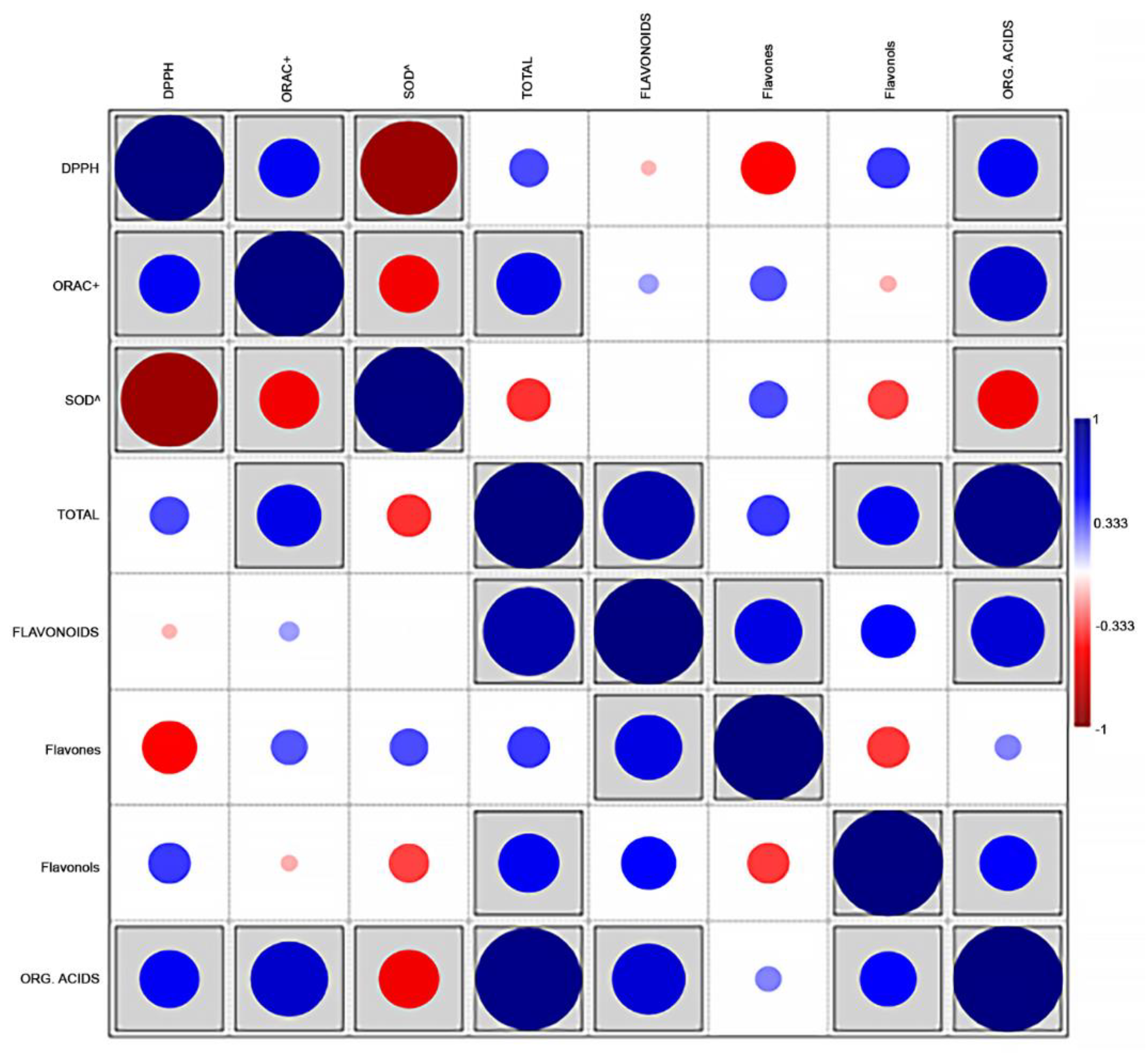 Molecules 27 07427 g002