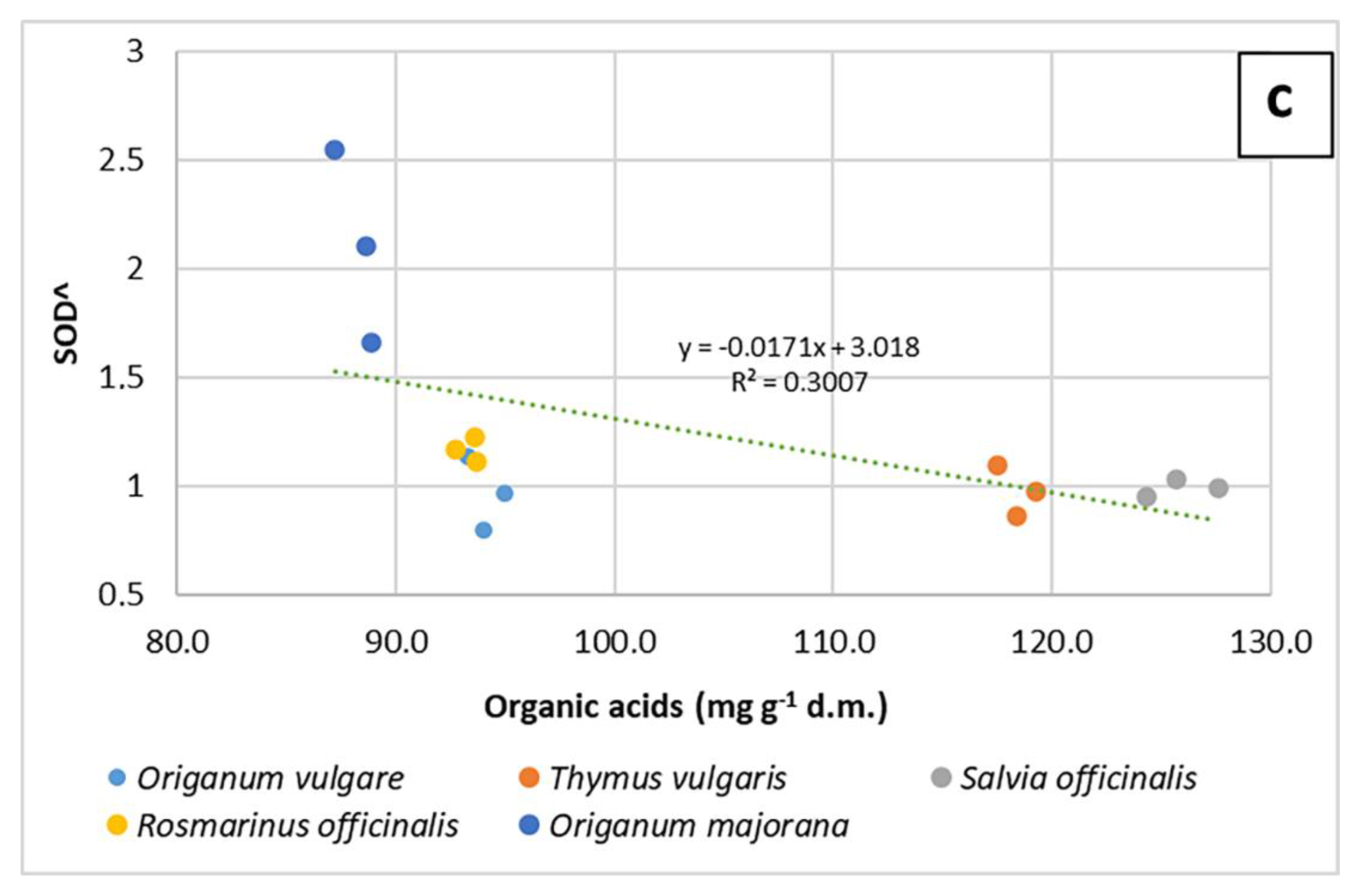 Molecules 27 07427 g004b