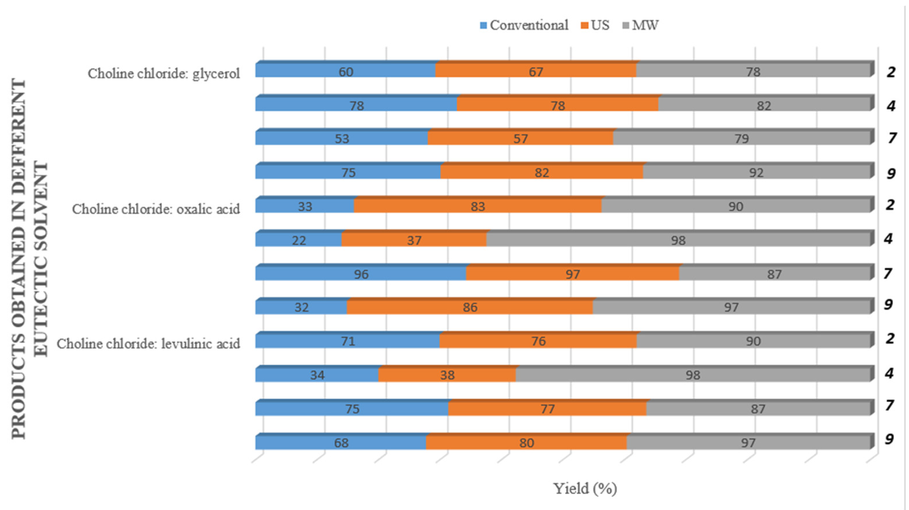 Molecules 27 07429 g002 Molecules 27 07429 g002
