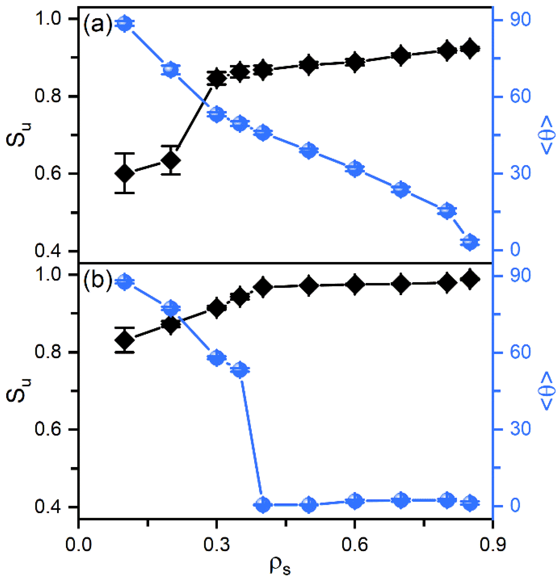 Molecules 27 07433 g003