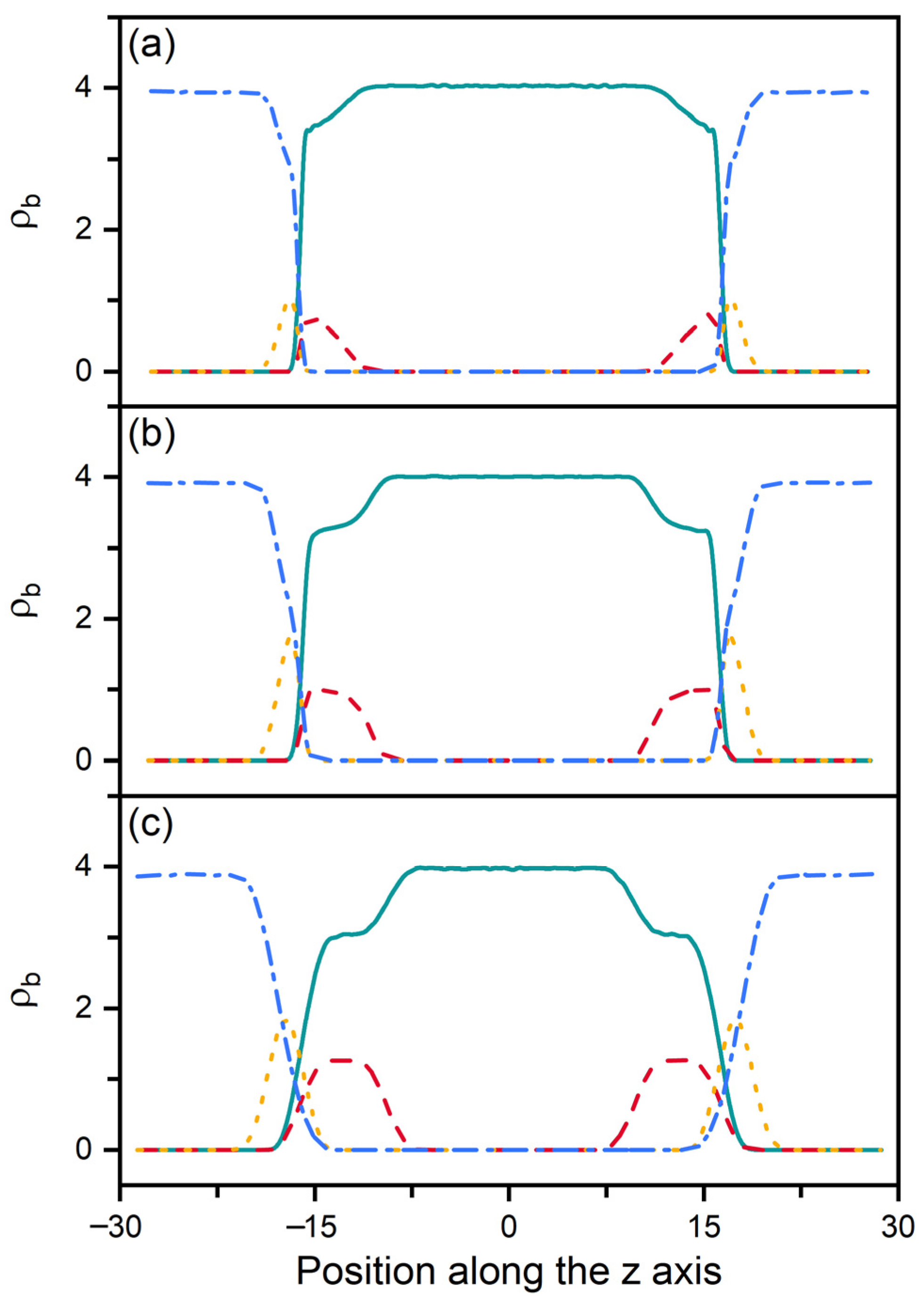 Molecules 27 07433 g004