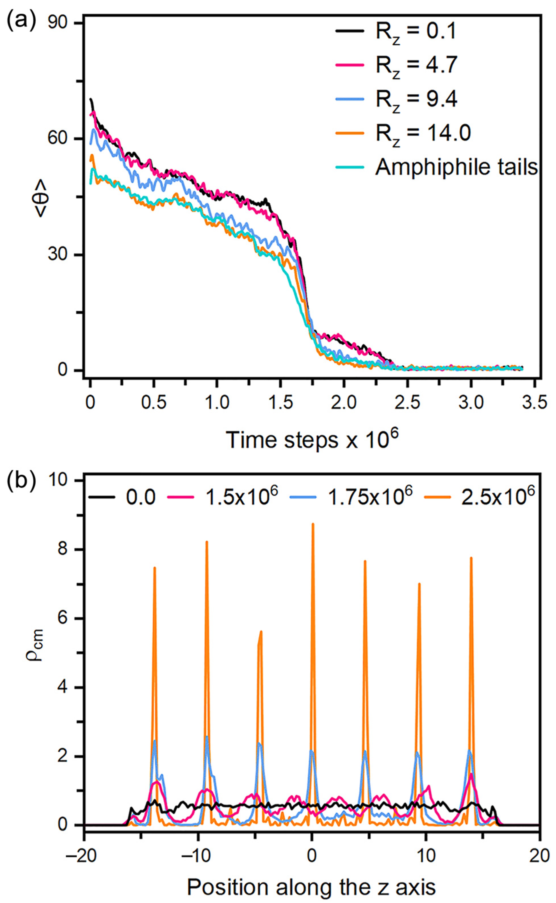 Molecules 27 07433 g007