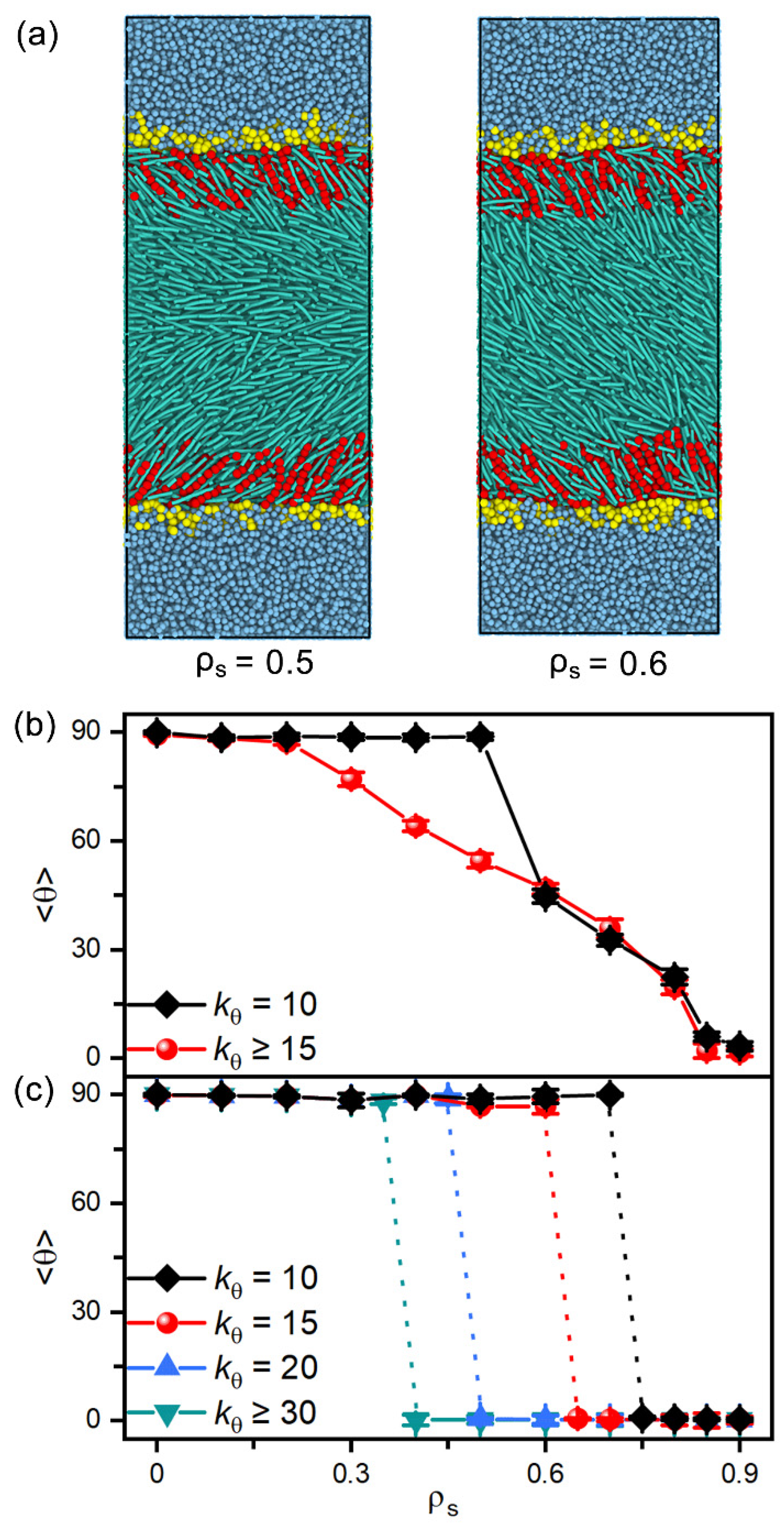 Molecules 27 07433 g008