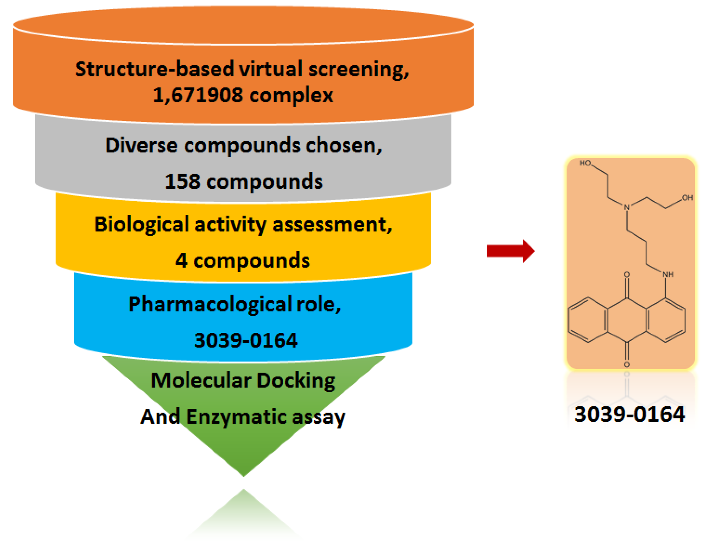 Molecules 27 07436 g001