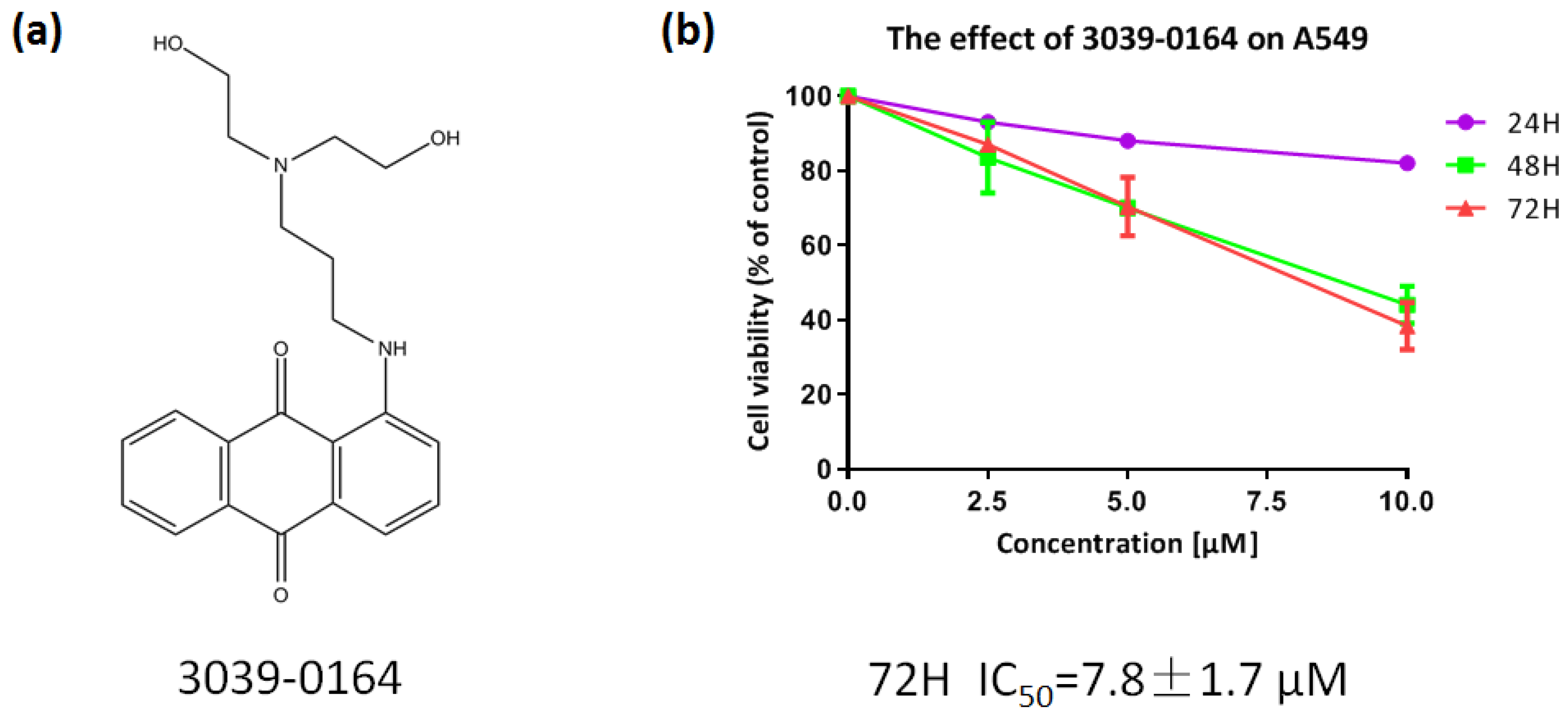 Molecules 27 07436 g004