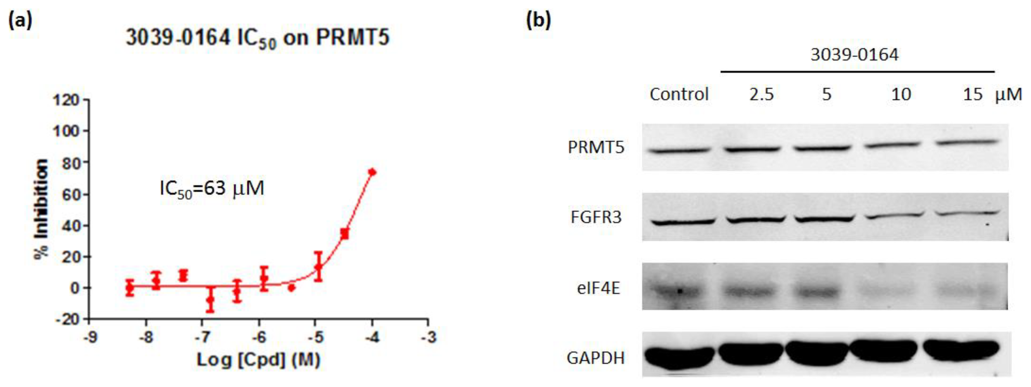 Molecules 27 07436 g005