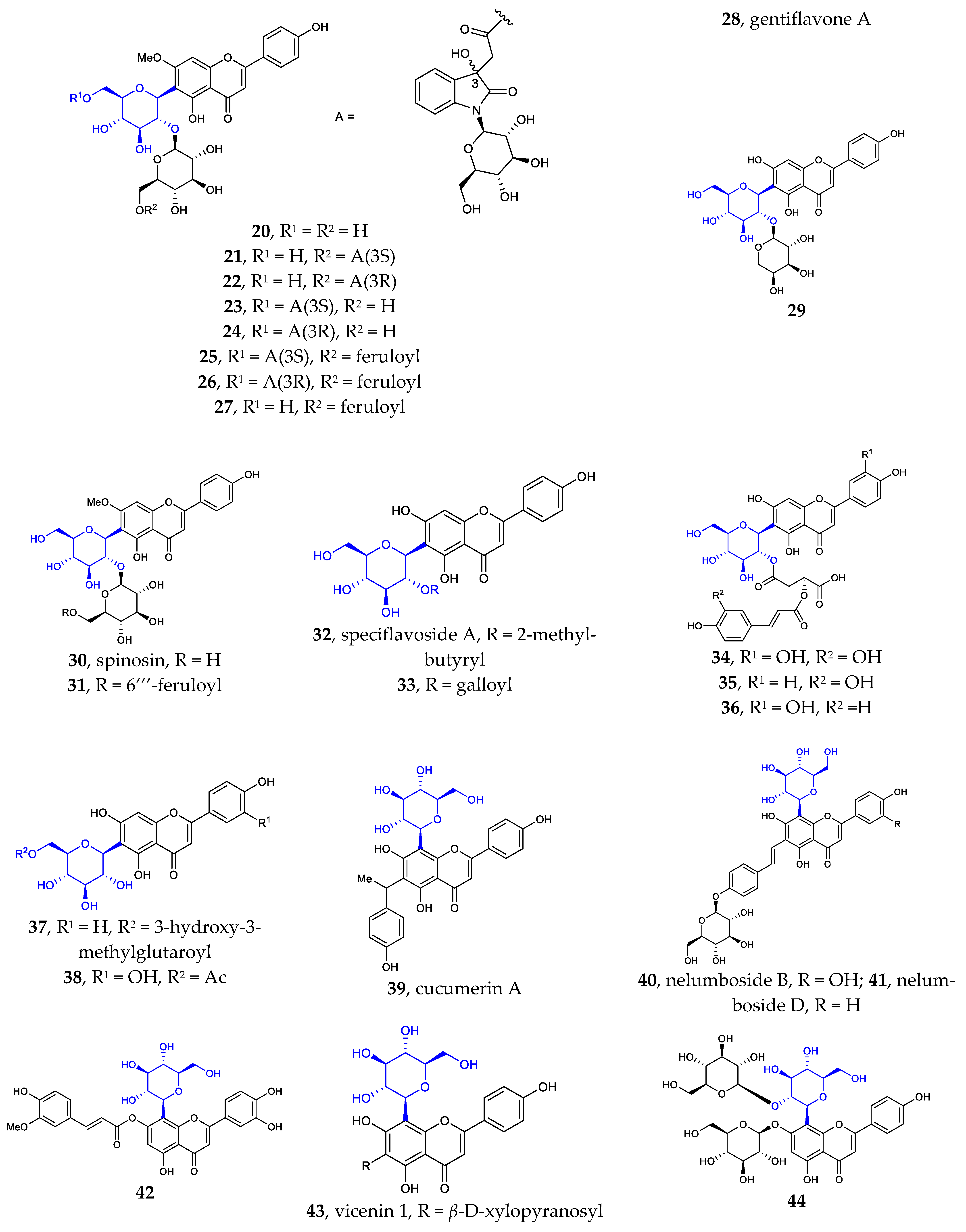Molecules 27 07439 g001b