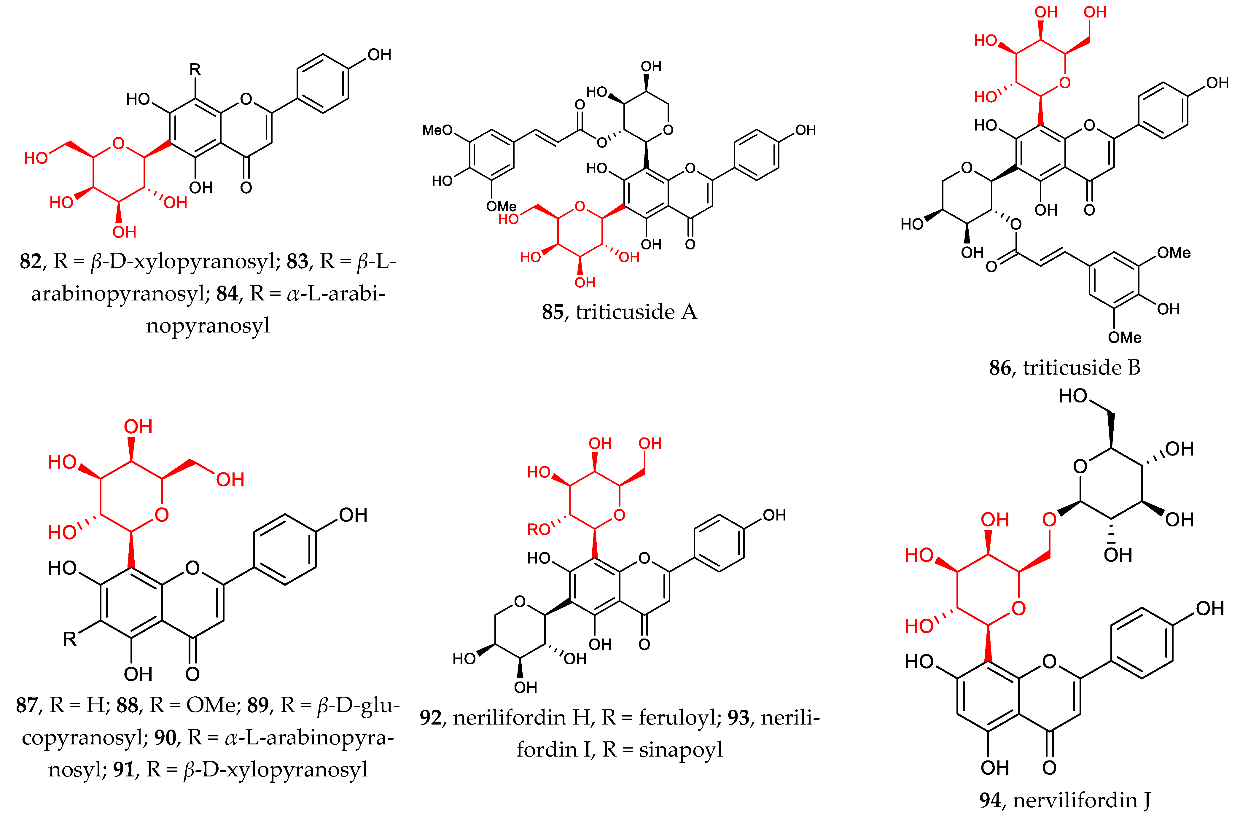 Molecules 27 07439 g002a