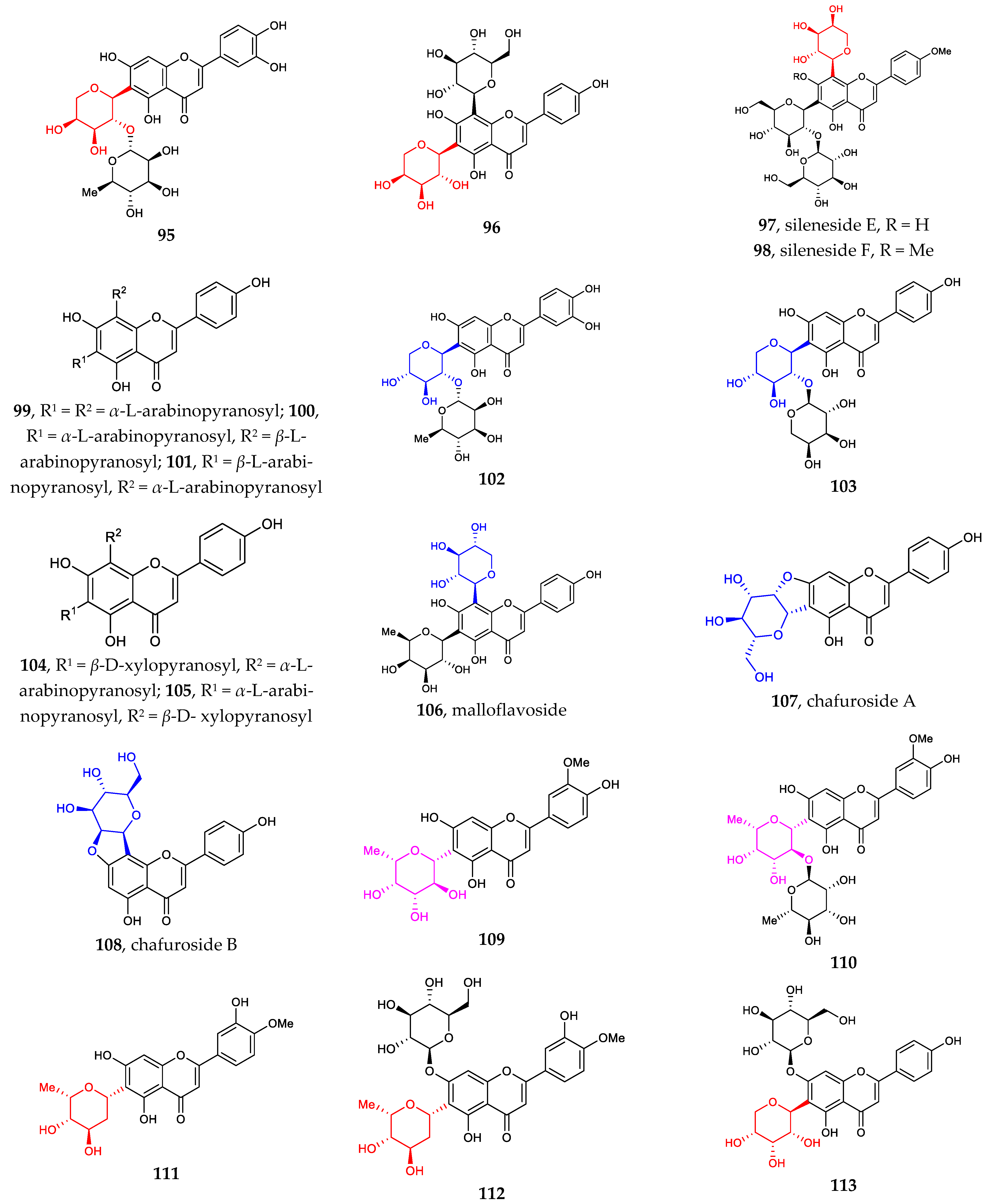 Molecules 27 07439 g002b