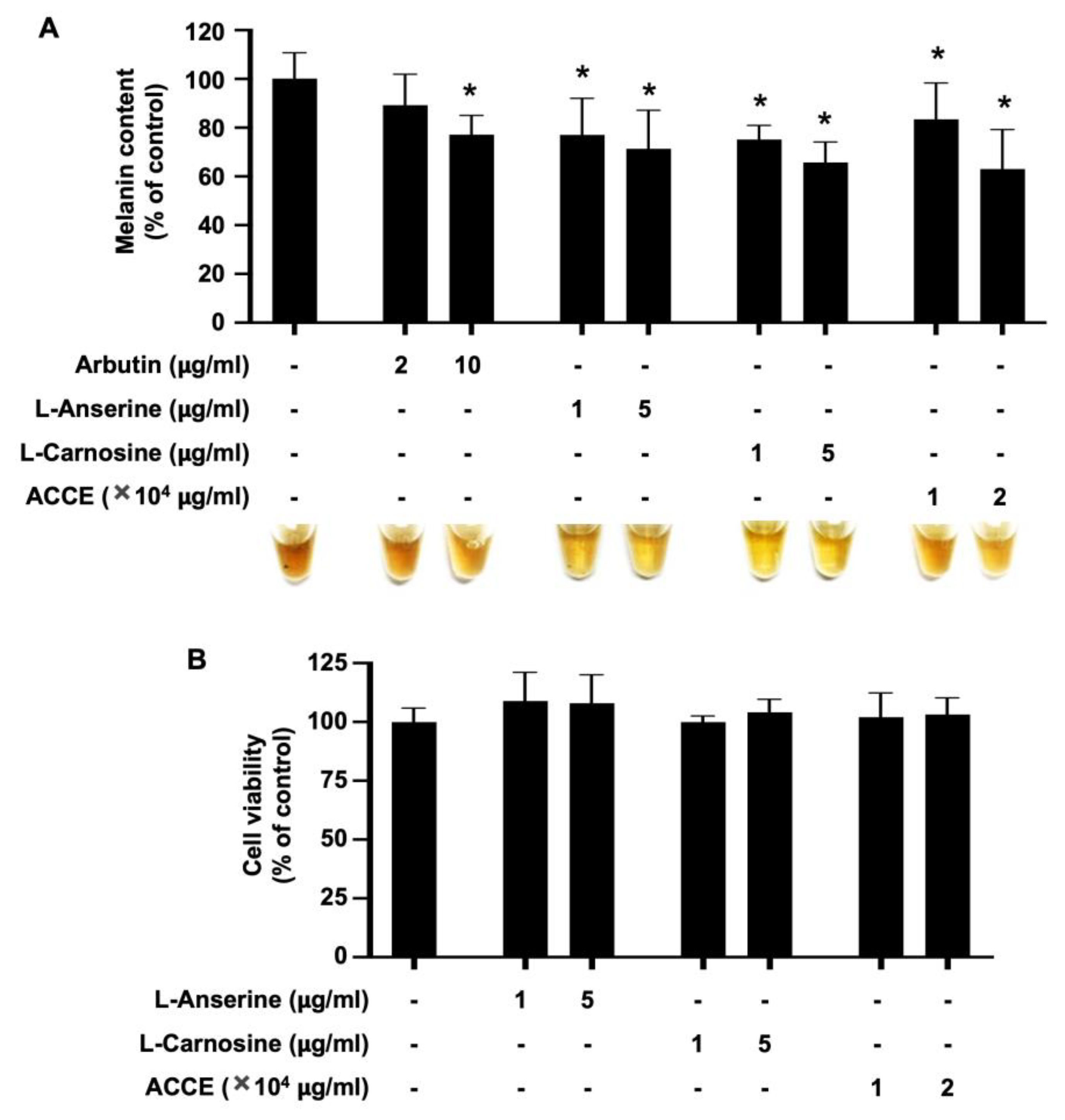 Molecules 27 07440 g004