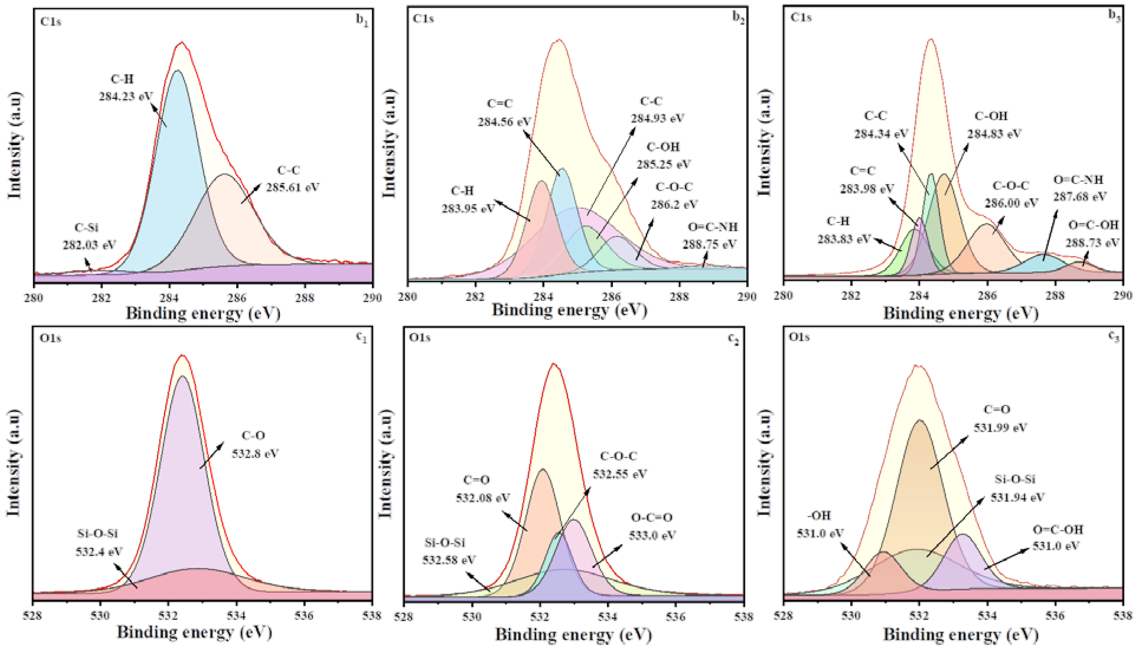 Molecules 27 07444 g006b