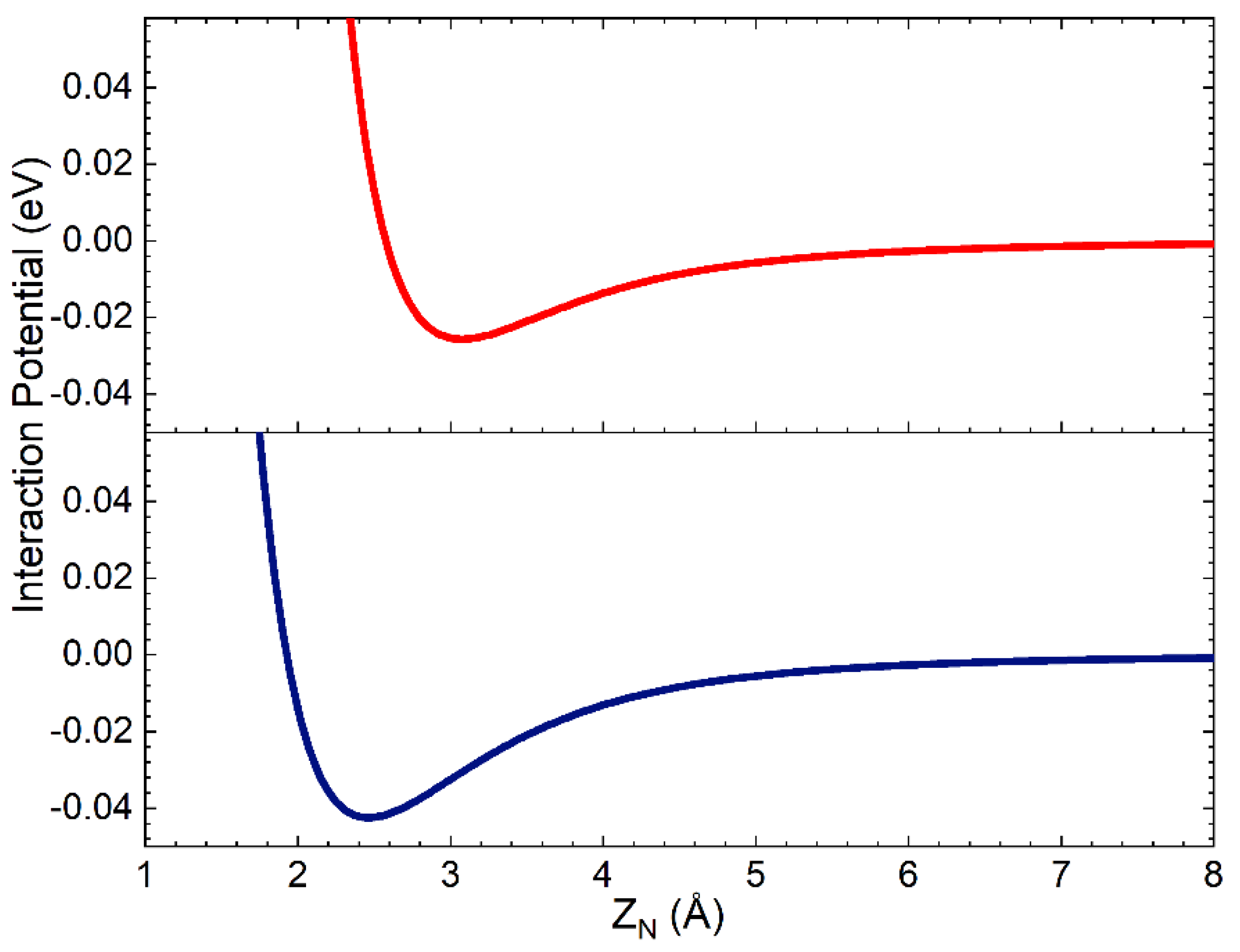 Molecules 27 07445 g002