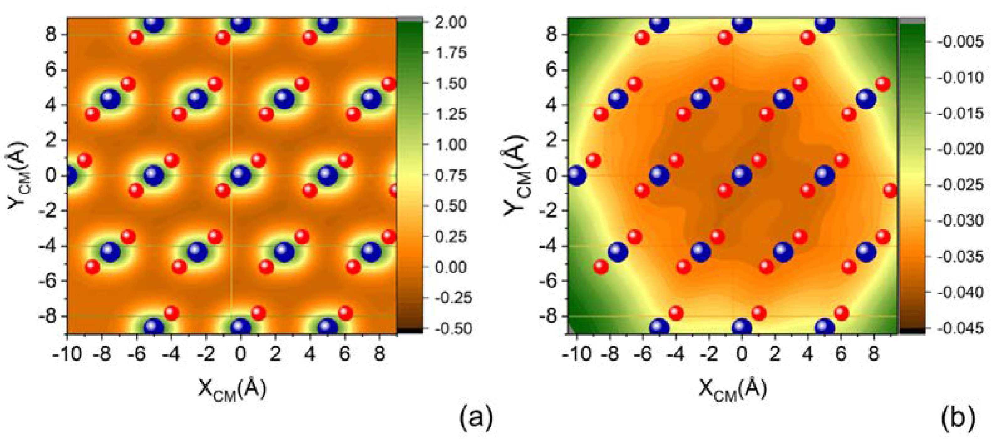 Molecules 27 07445 g003