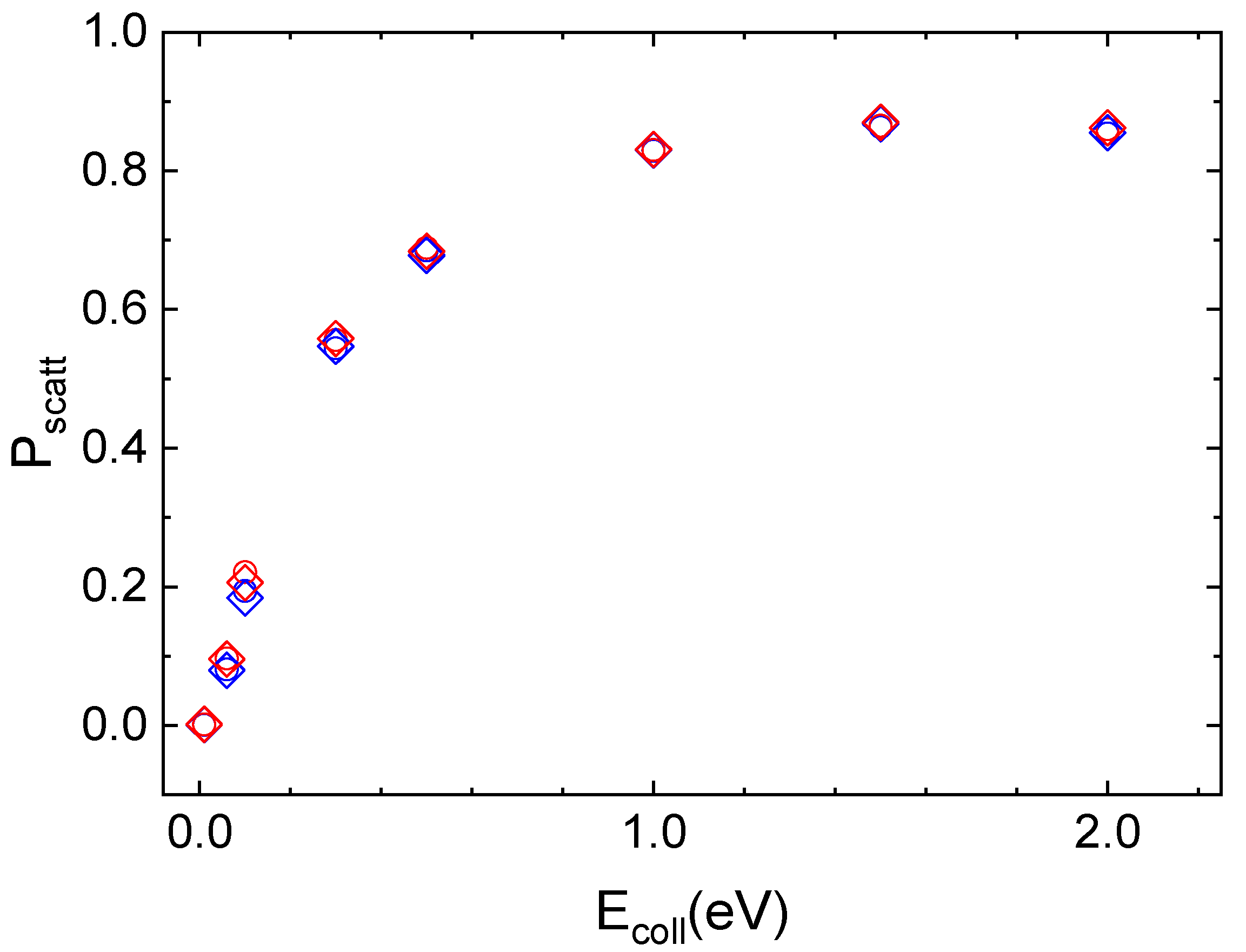 Molecules 27 07445 g004