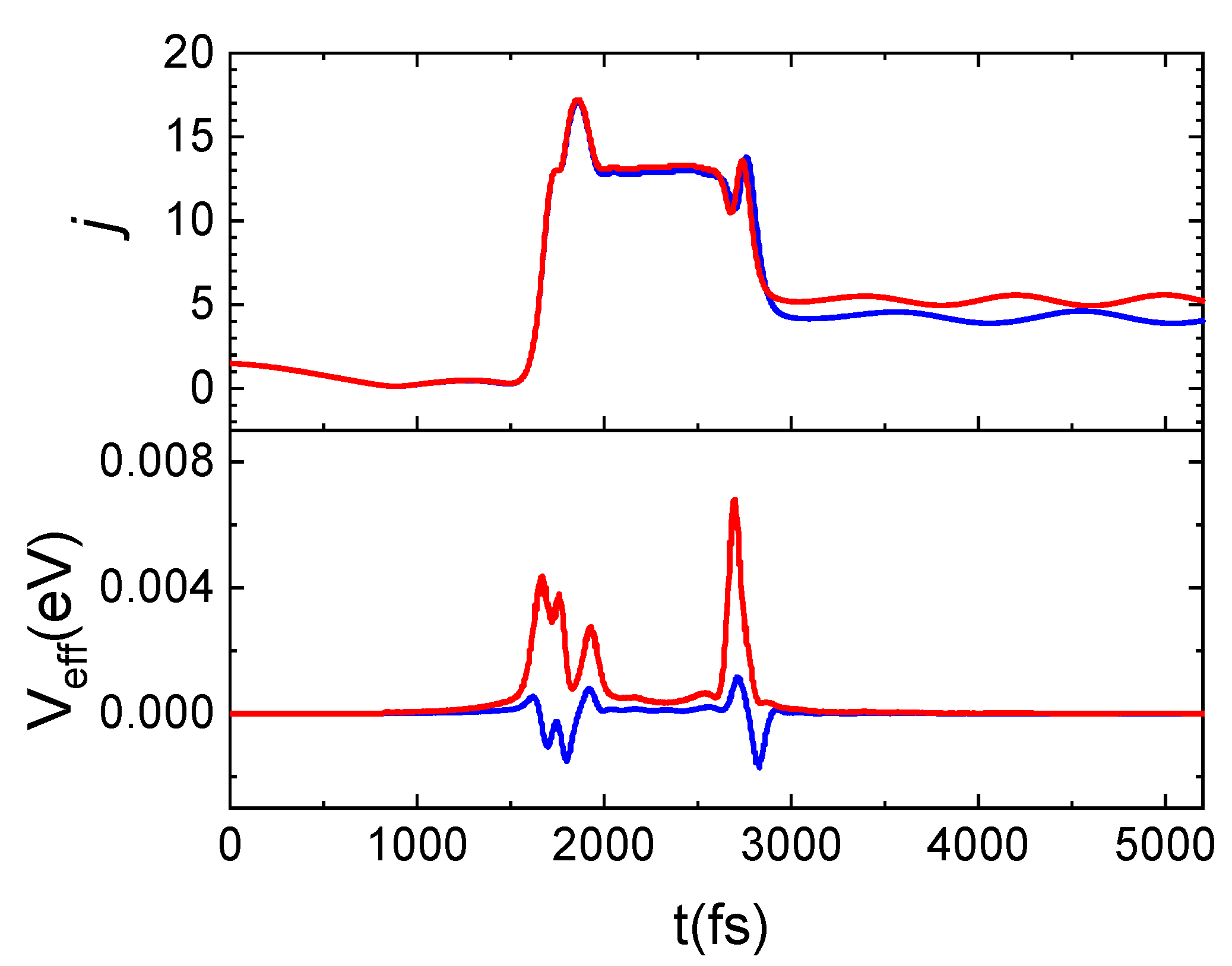 Molecules 27 07445 g010