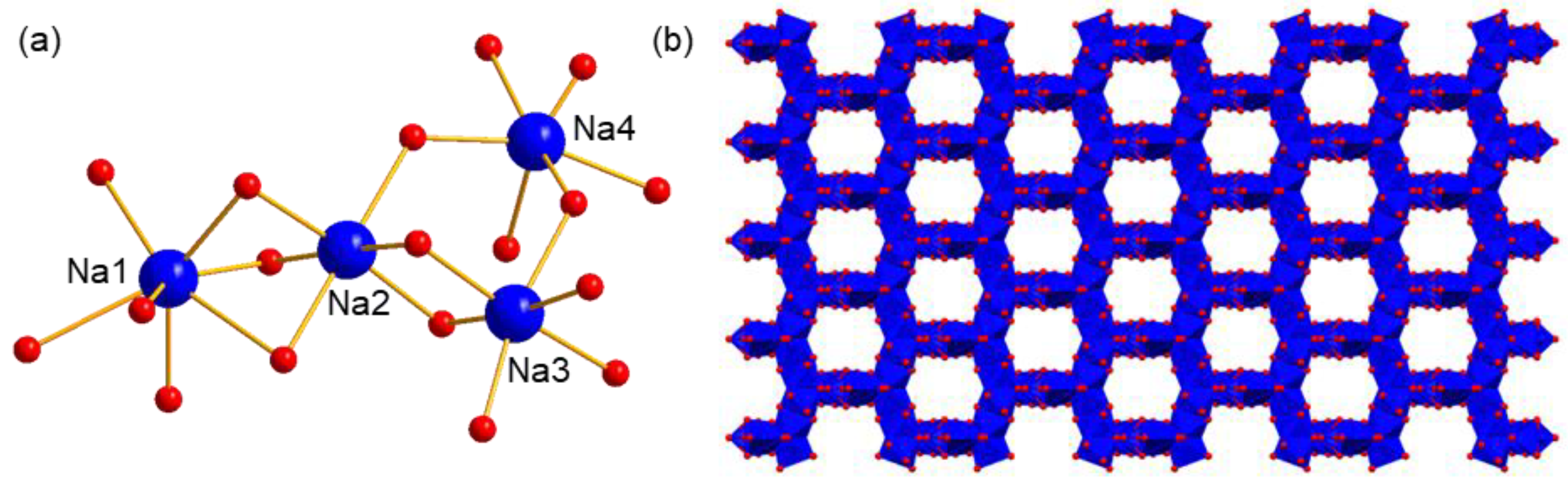 Molecules 27 07447 g003