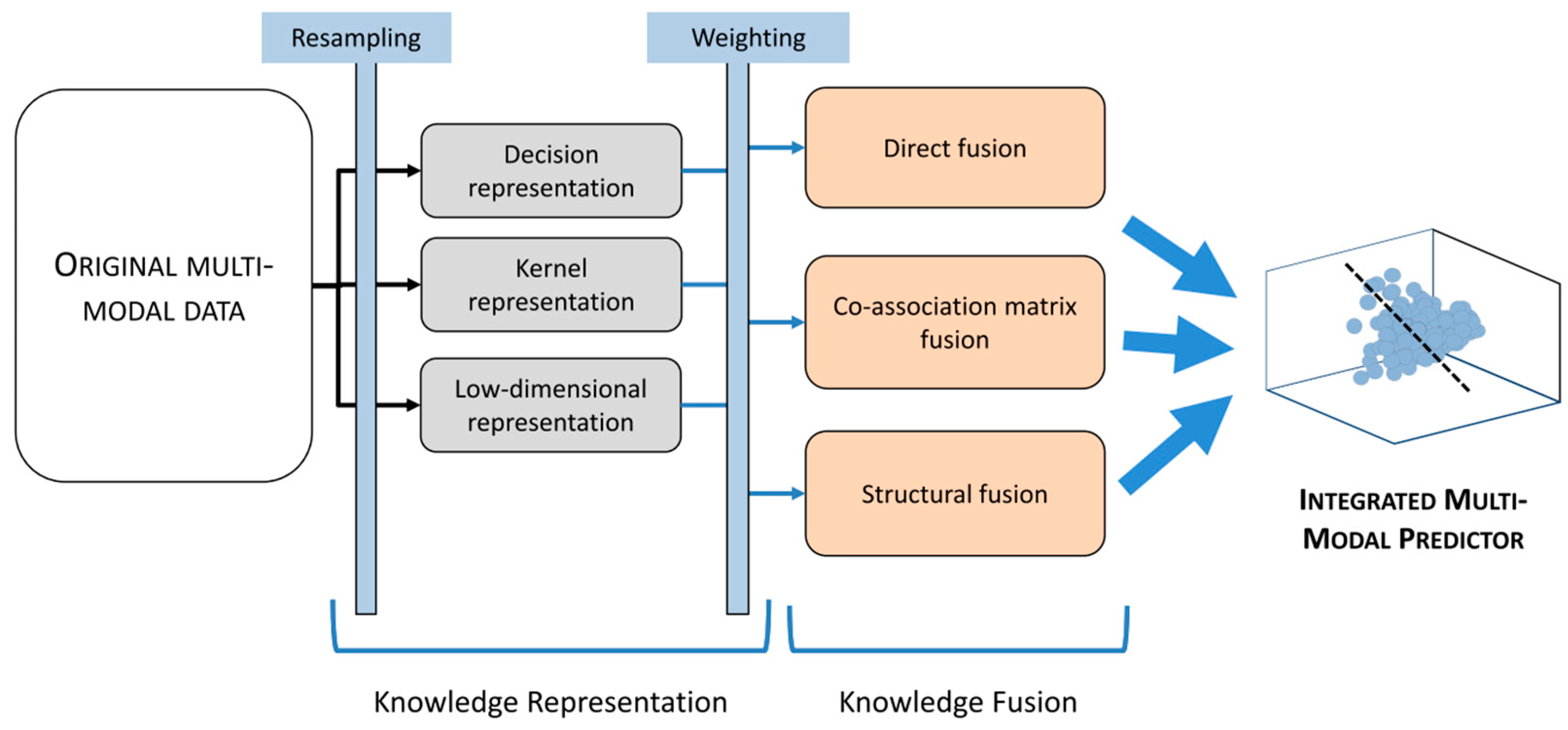 Molecules 27 07448 g010