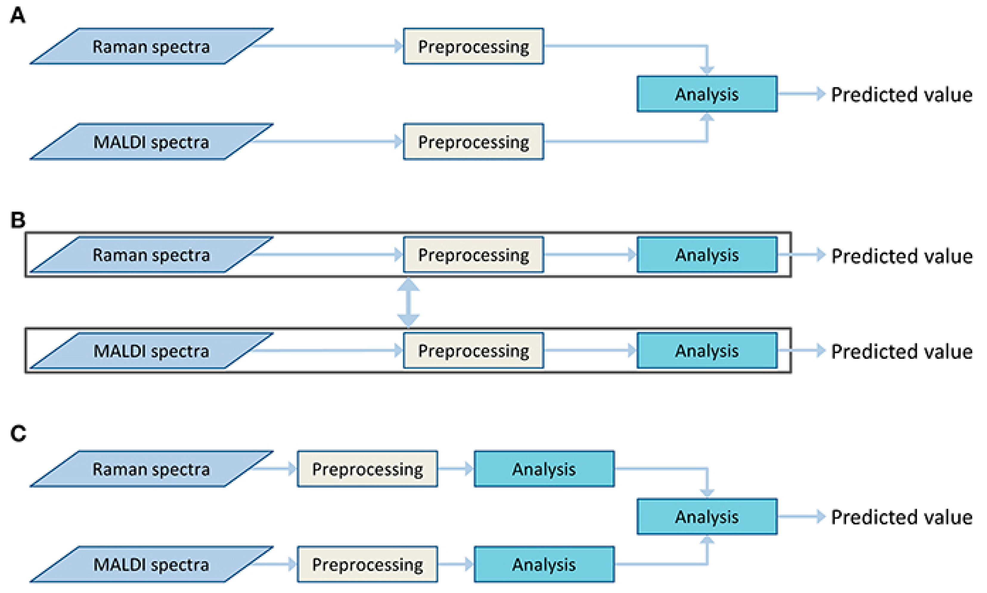 Molecules 27 07448 g011