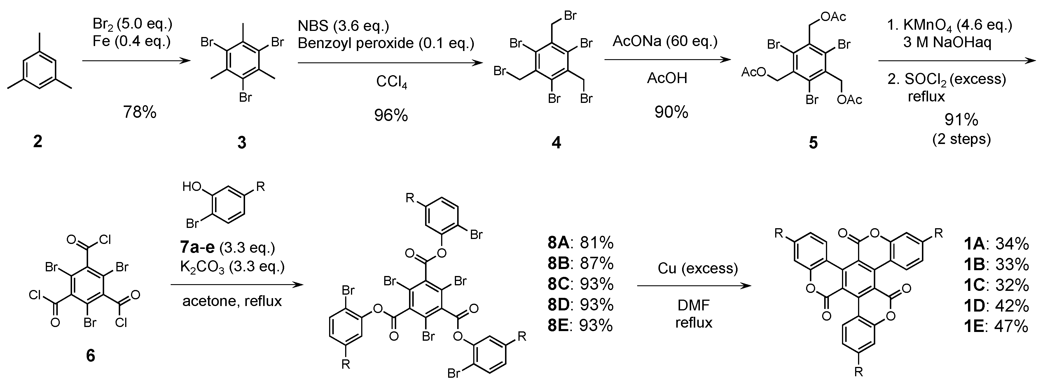 Molecules 27 07450 sch001 Molecules 27 07450 sch001