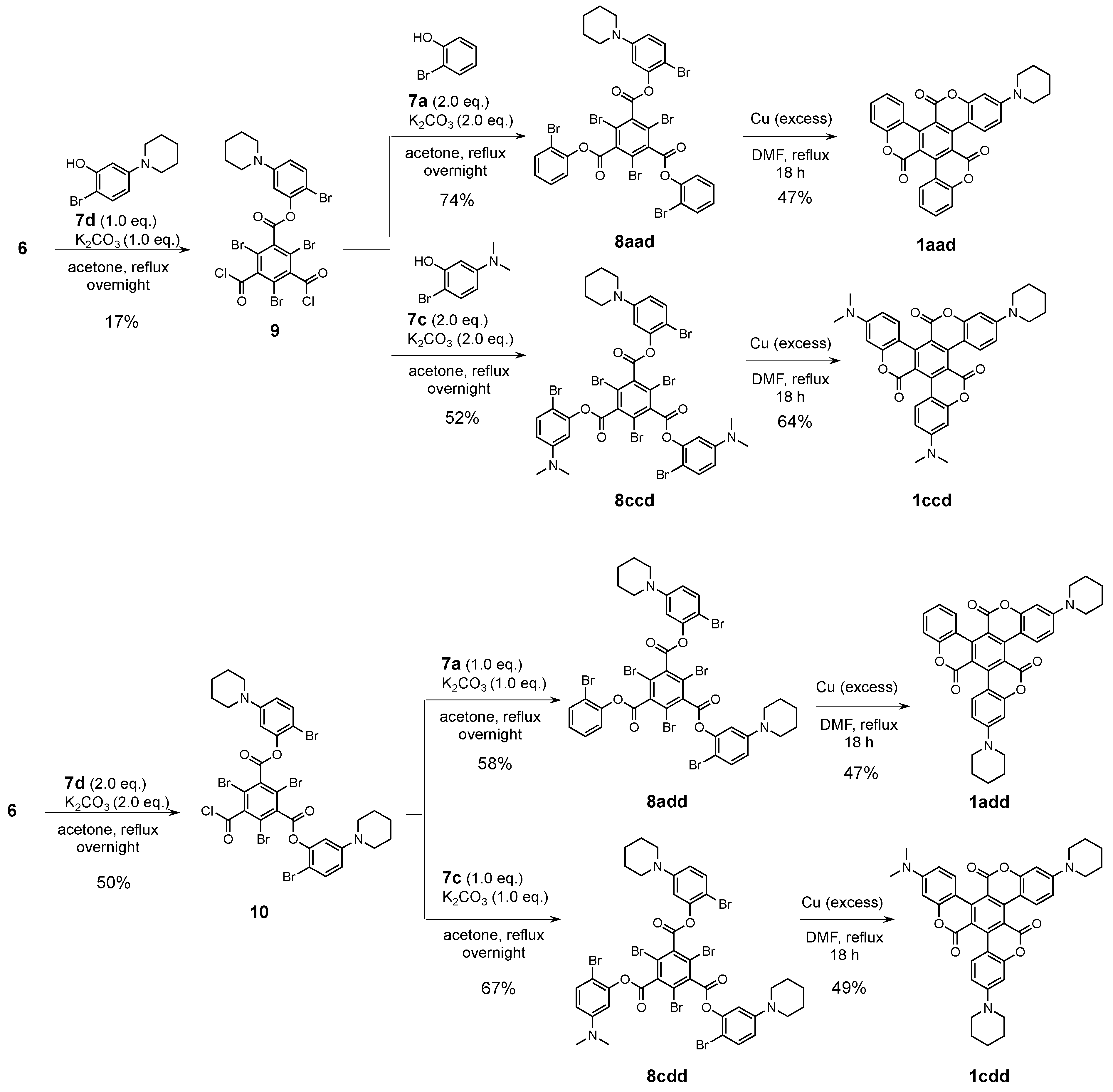 Molecules 27 07450 sch002 Molecules 27 07450 sch002