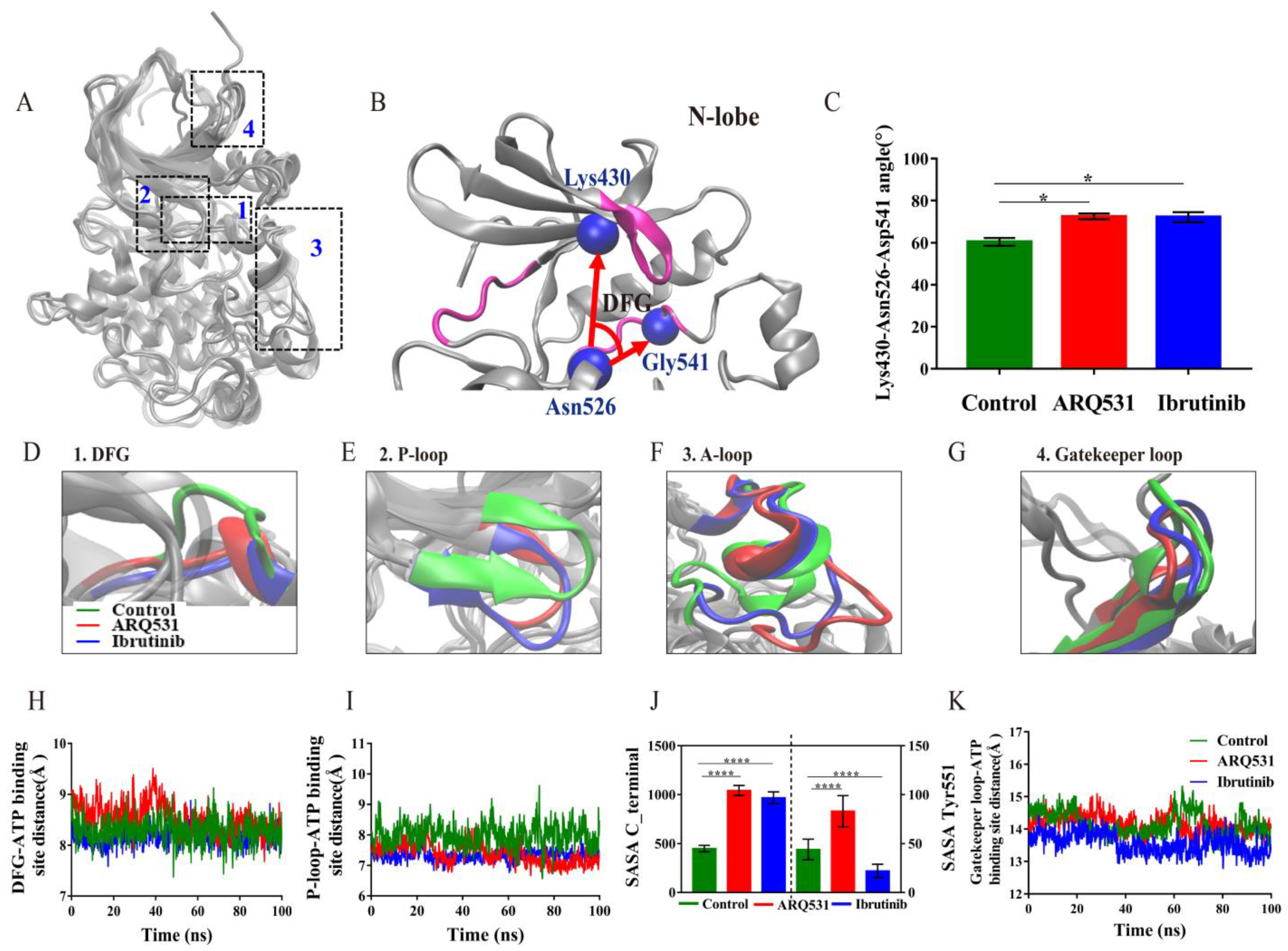 Molecules 27 07451 g003