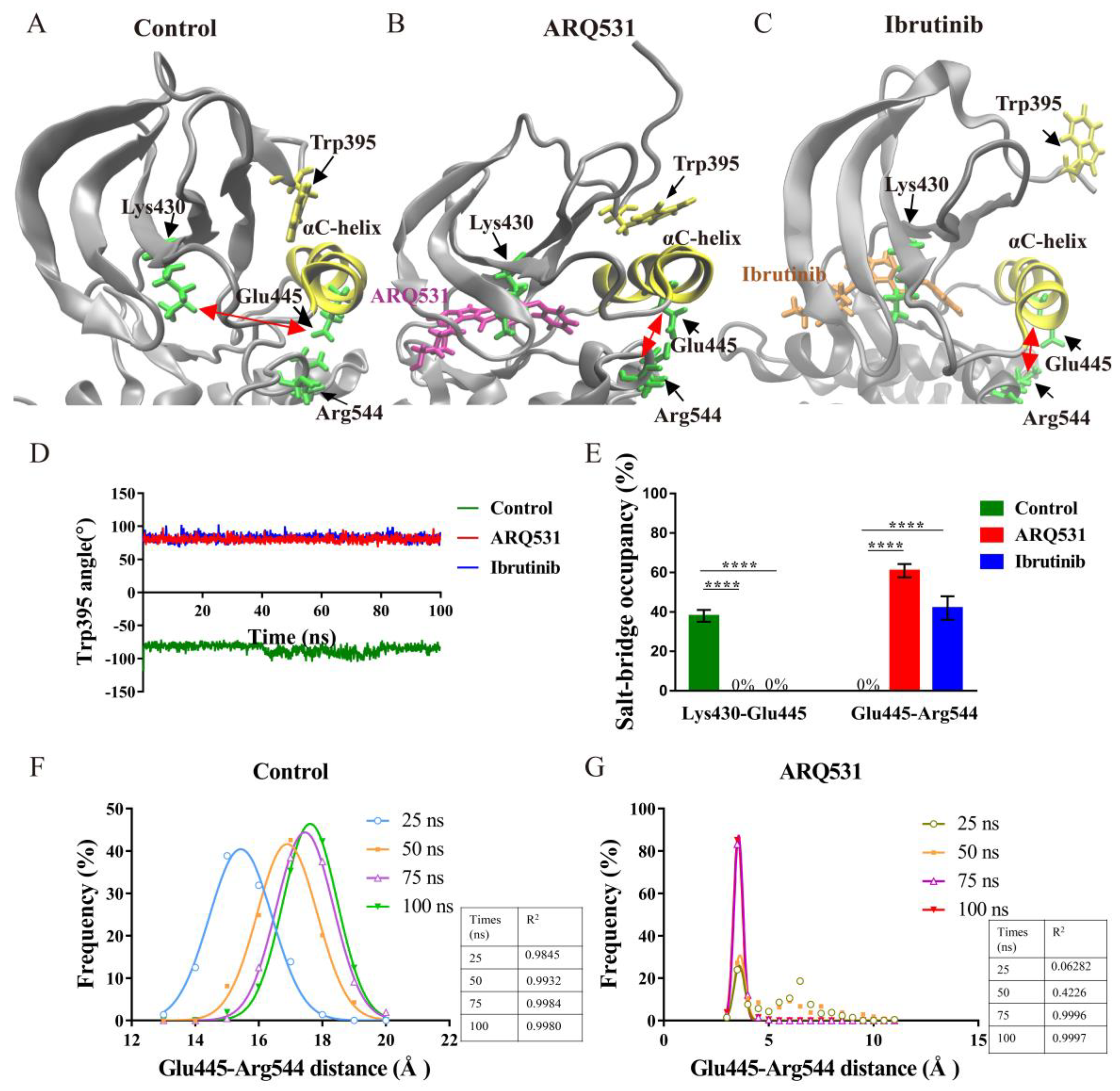 Molecules 27 07451 g004