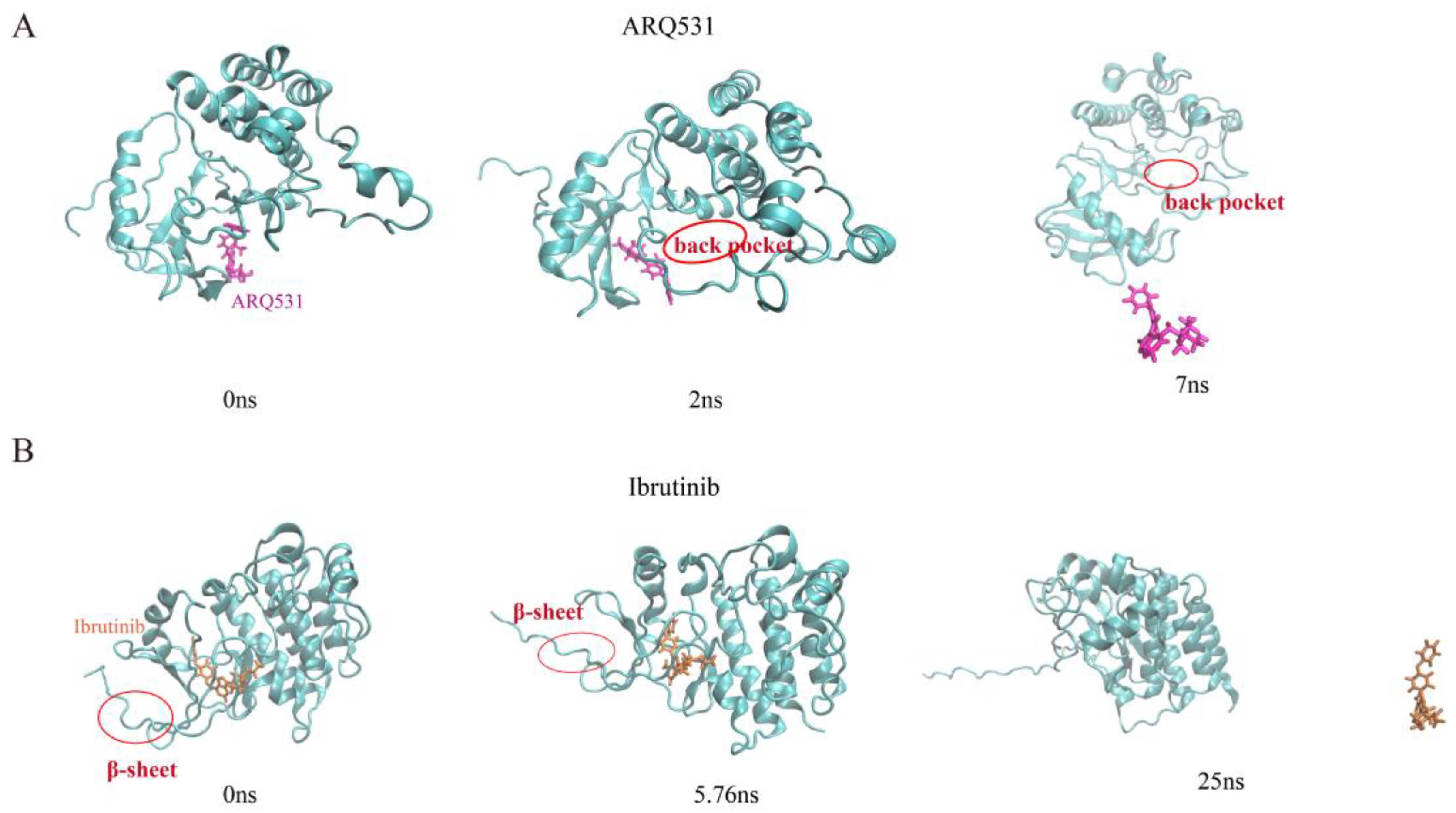 Molecules 27 07451 g008