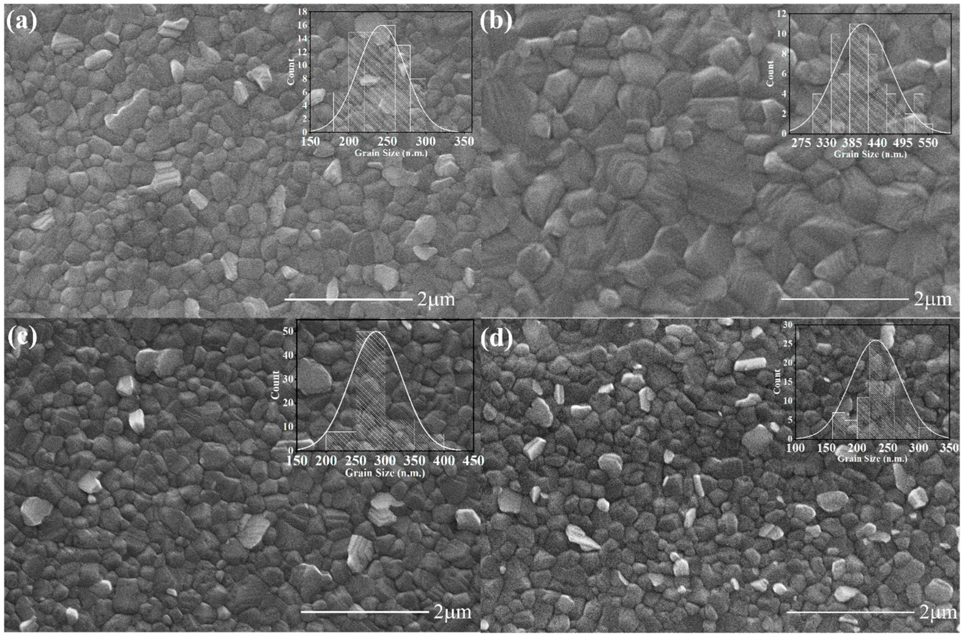 Molecules 27 07452 g003