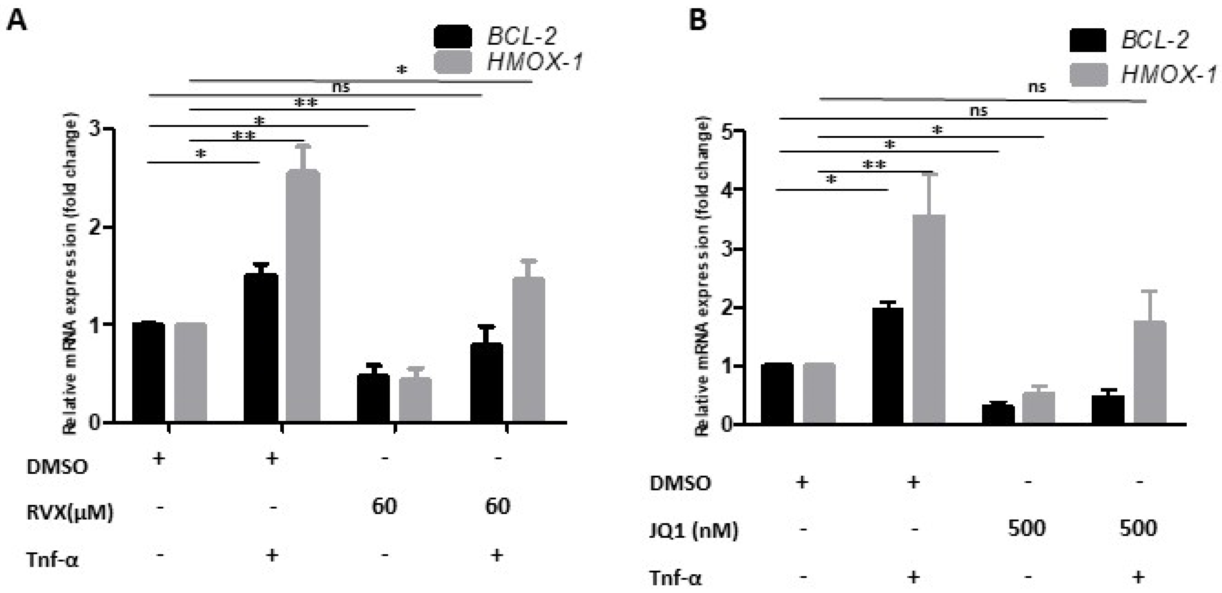 Molecules 27 07453 g003