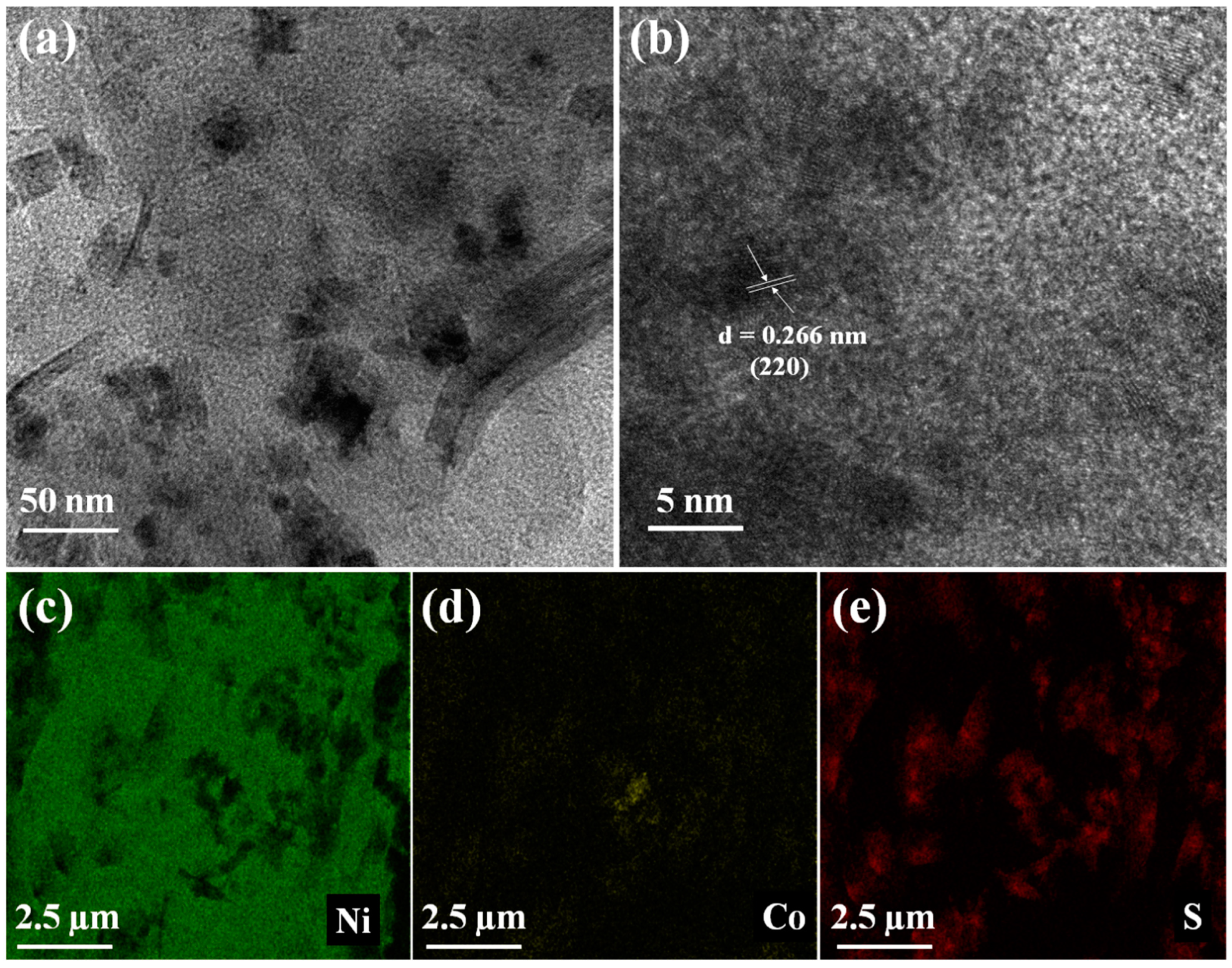Molecules 27 07458 g003 Molecules 27 07458 g003