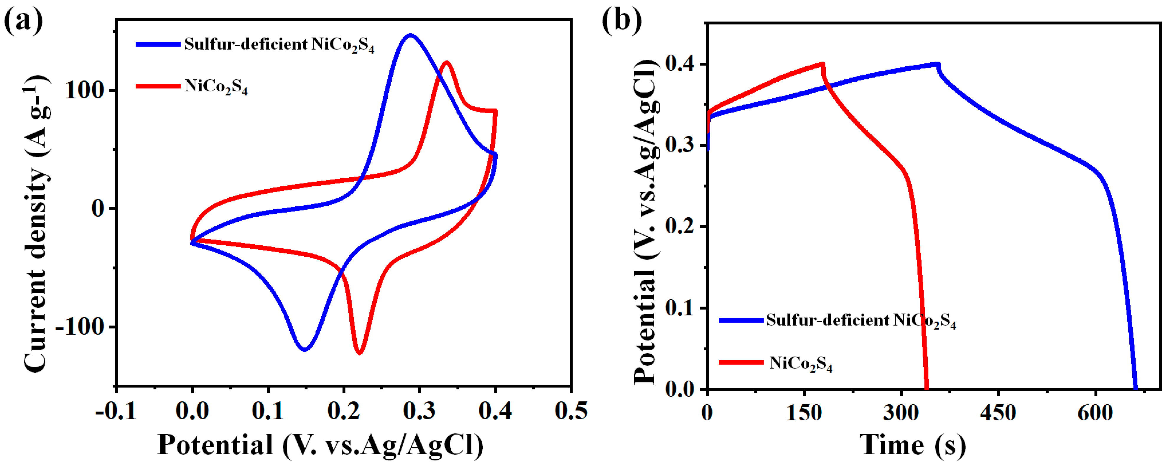 Molecules 27 07458 g005 Molecules 27 07458 g005