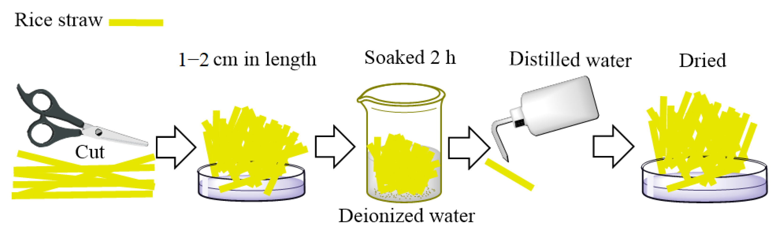 Molecules 27 07459 g009