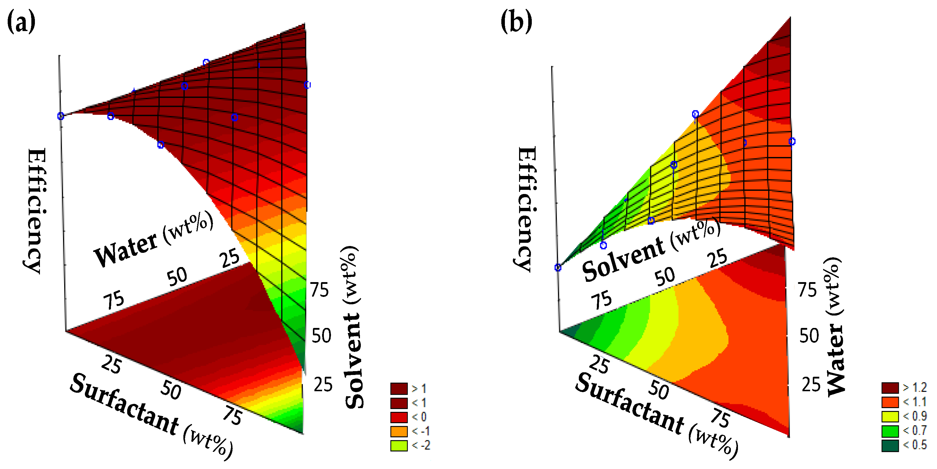 Molecules 27 07460 g008