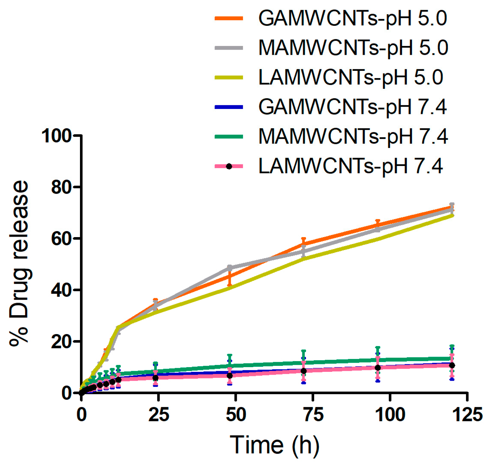 Molecules 27 07461 g009