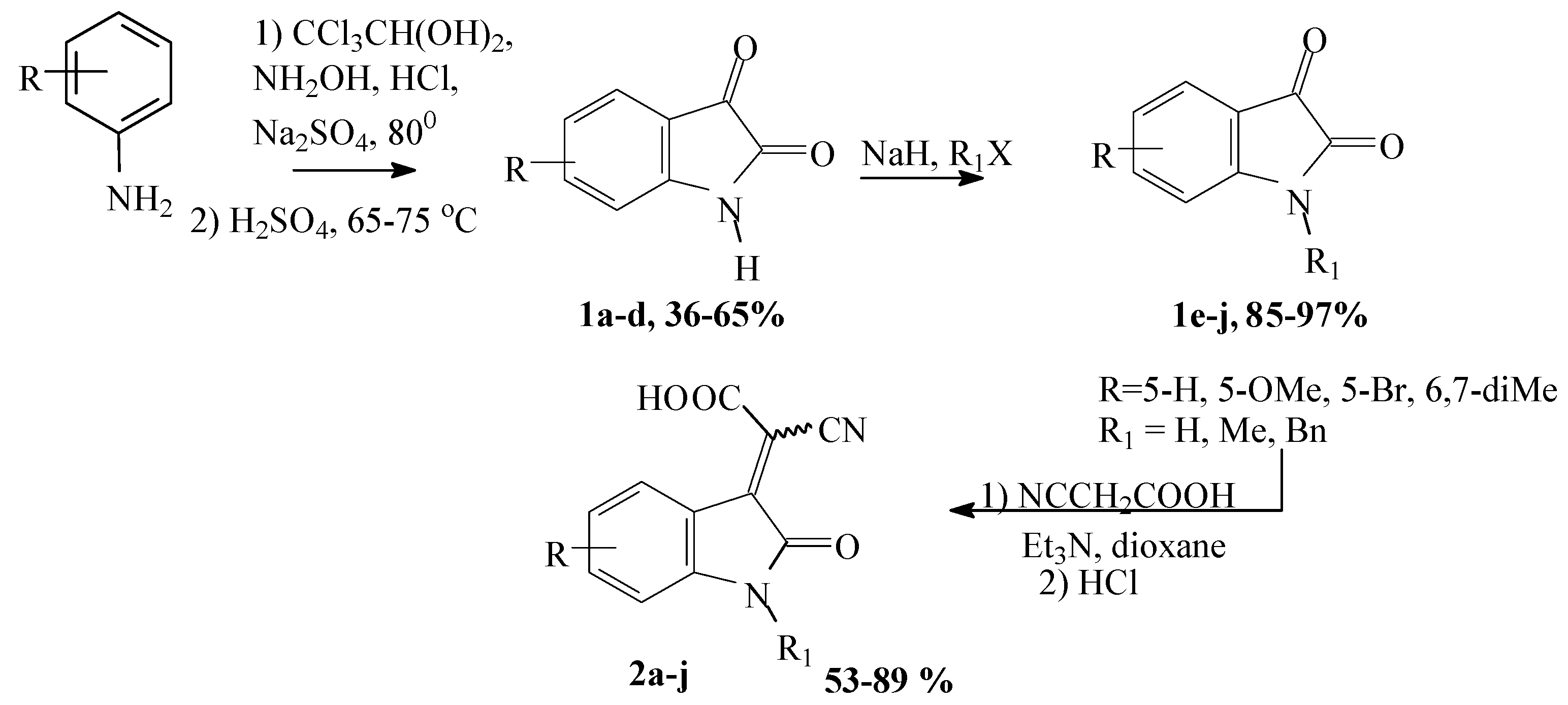 Molecules 27 07462 sch002 Molecules 27 07462 sch002