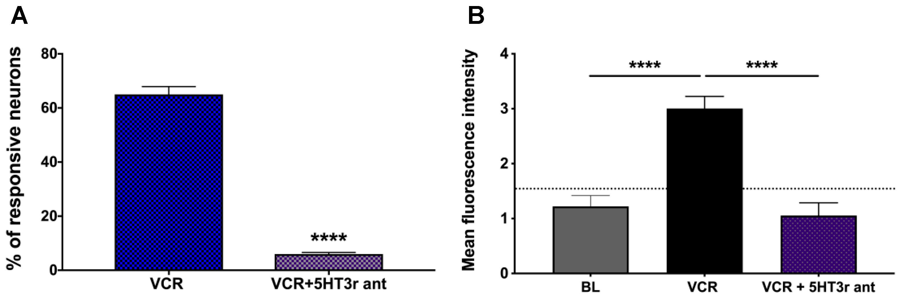 Molecules 27 07465 g003