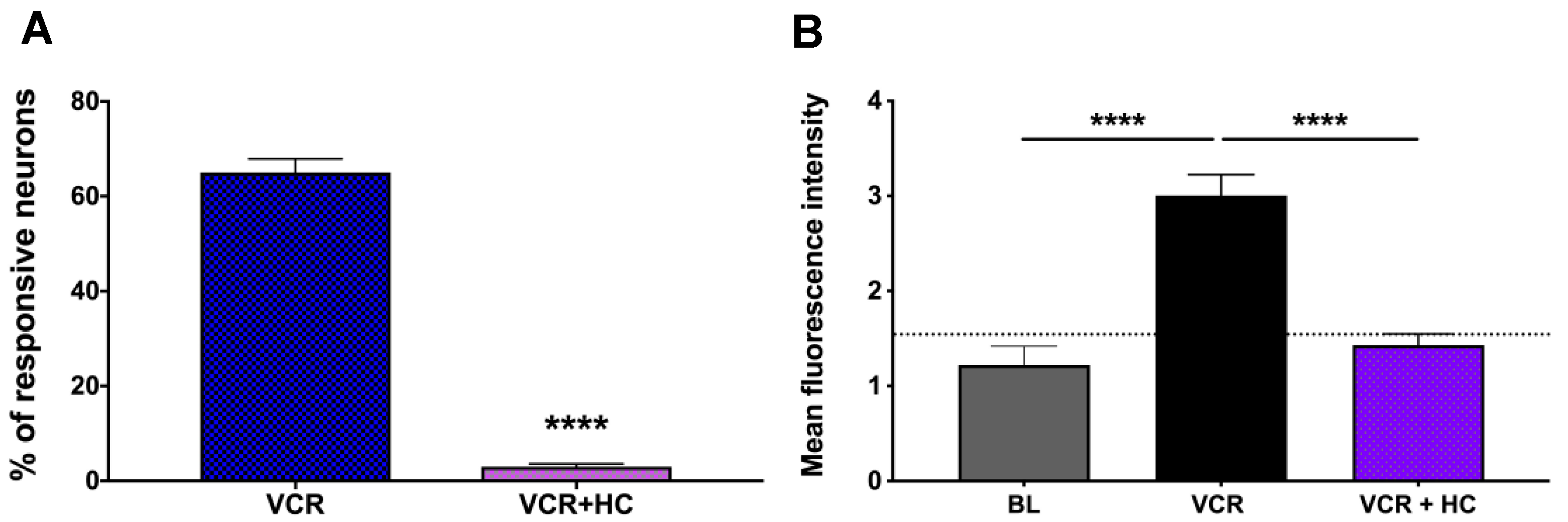 Molecules 27 07465 g004