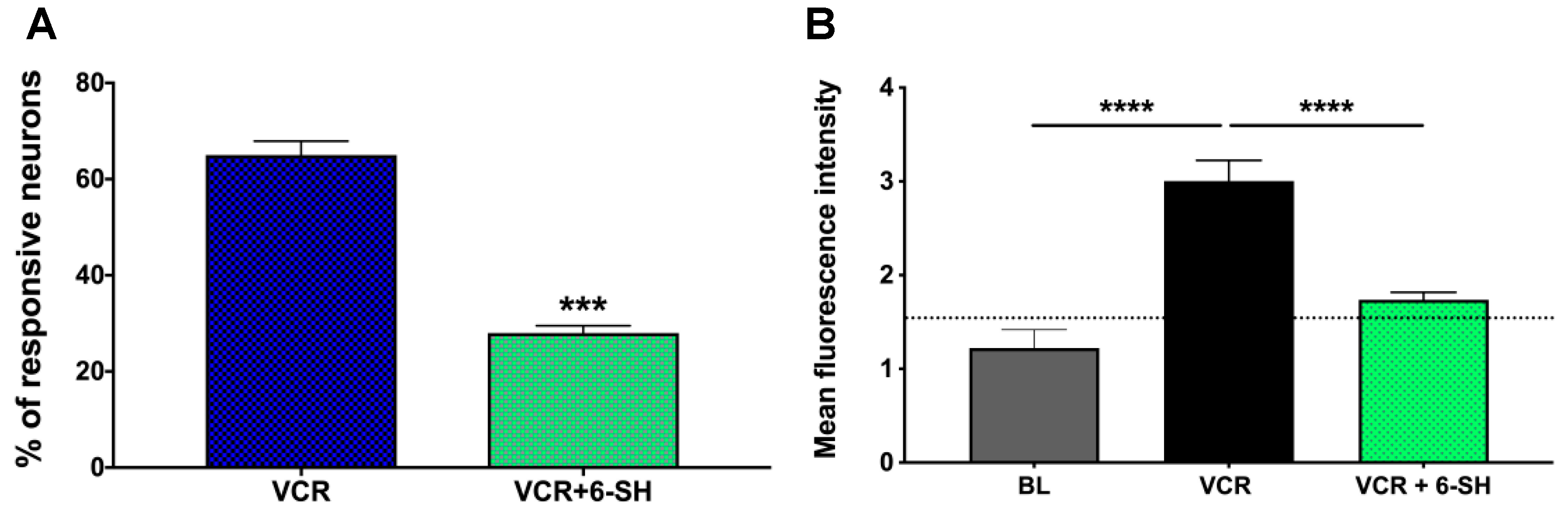 Molecules 27 07465 g005