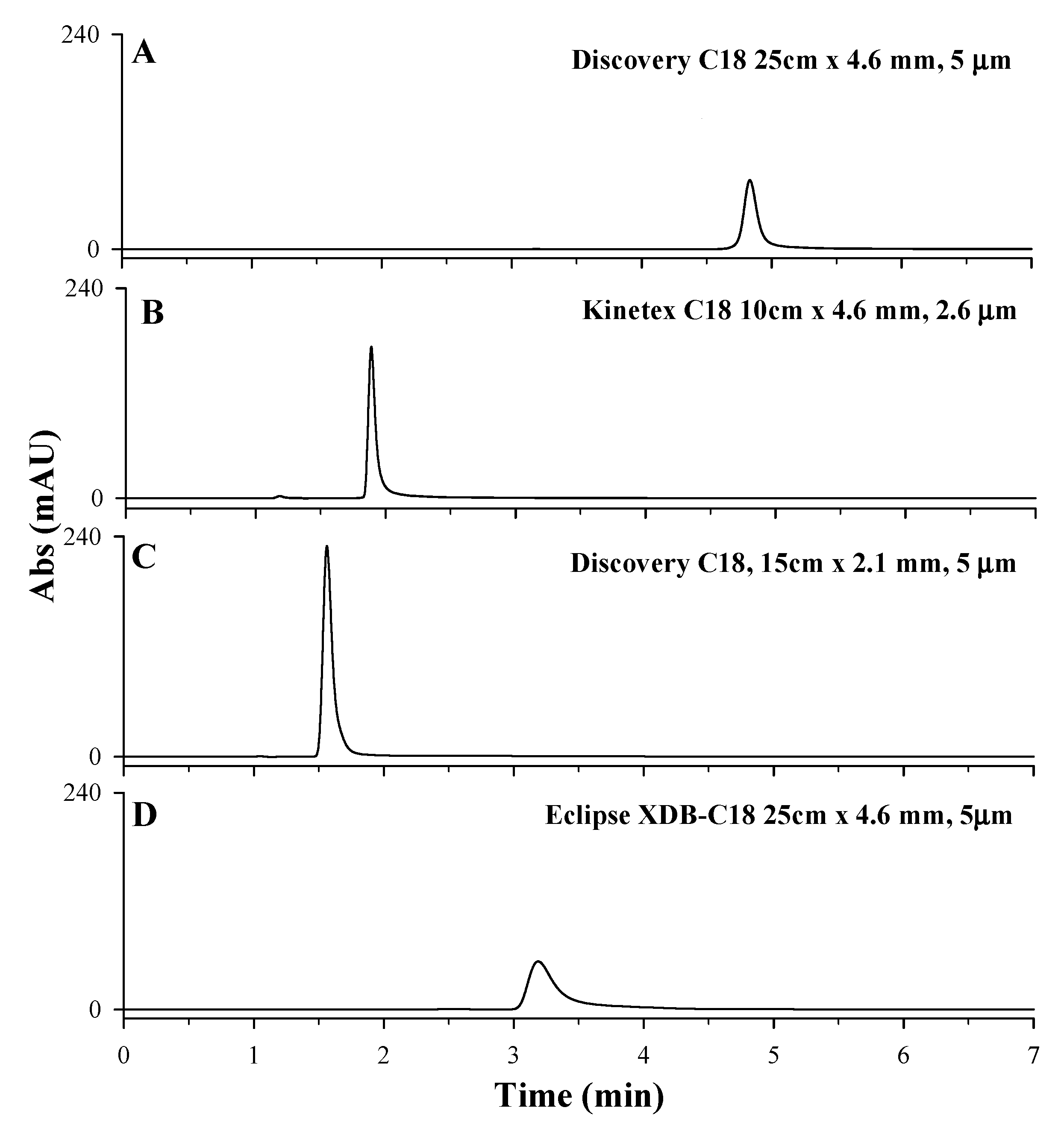 Molecules 27 07468 g003 Molecules 27 07468 g003