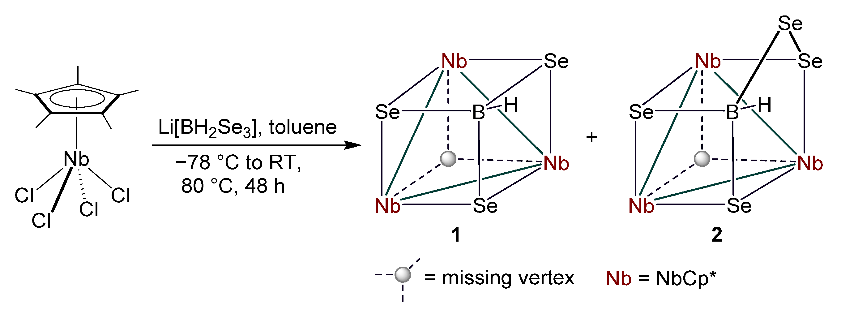 Molecules 27 07473 sch001