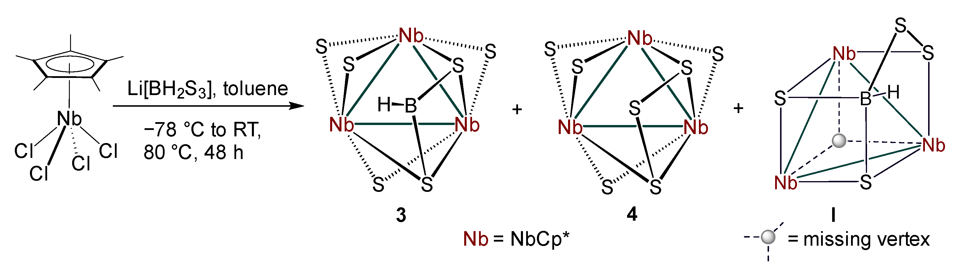 Molecules 27 07473 sch002