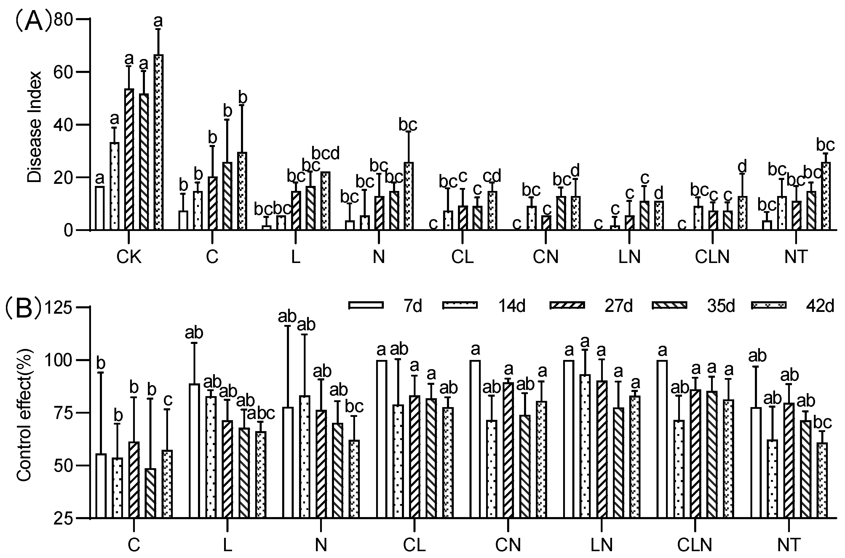 Molecules 27 07474 g005