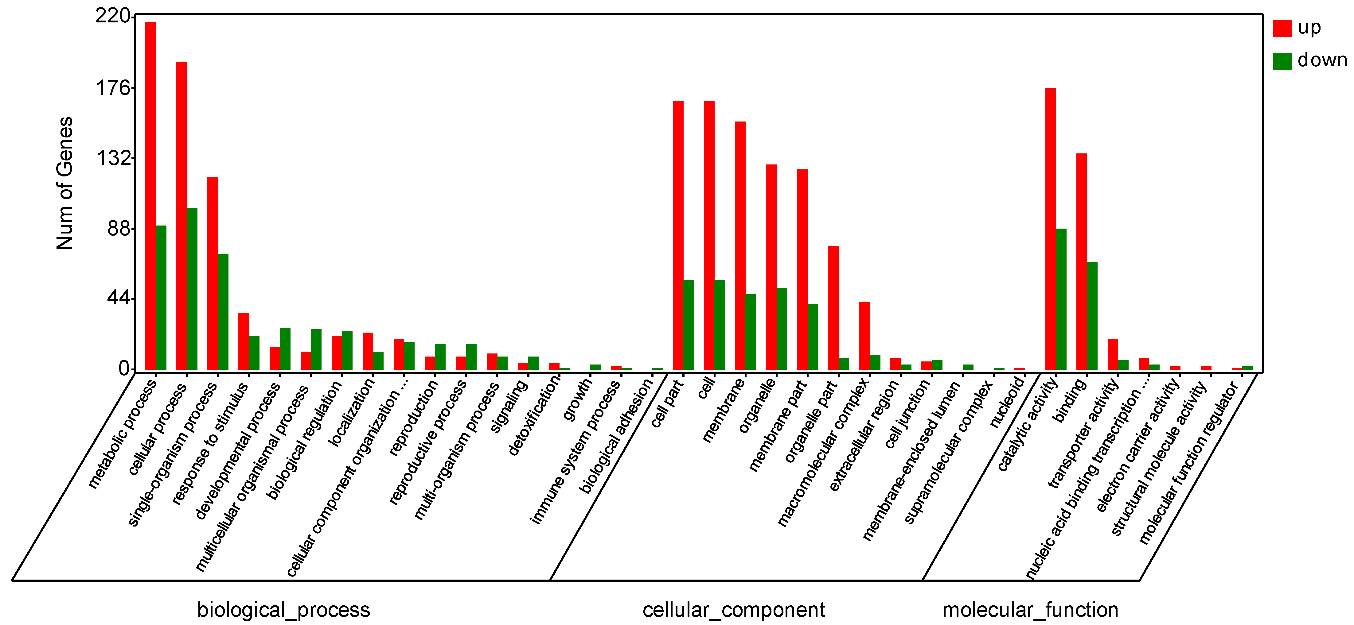 Molecules 27 07474 g009