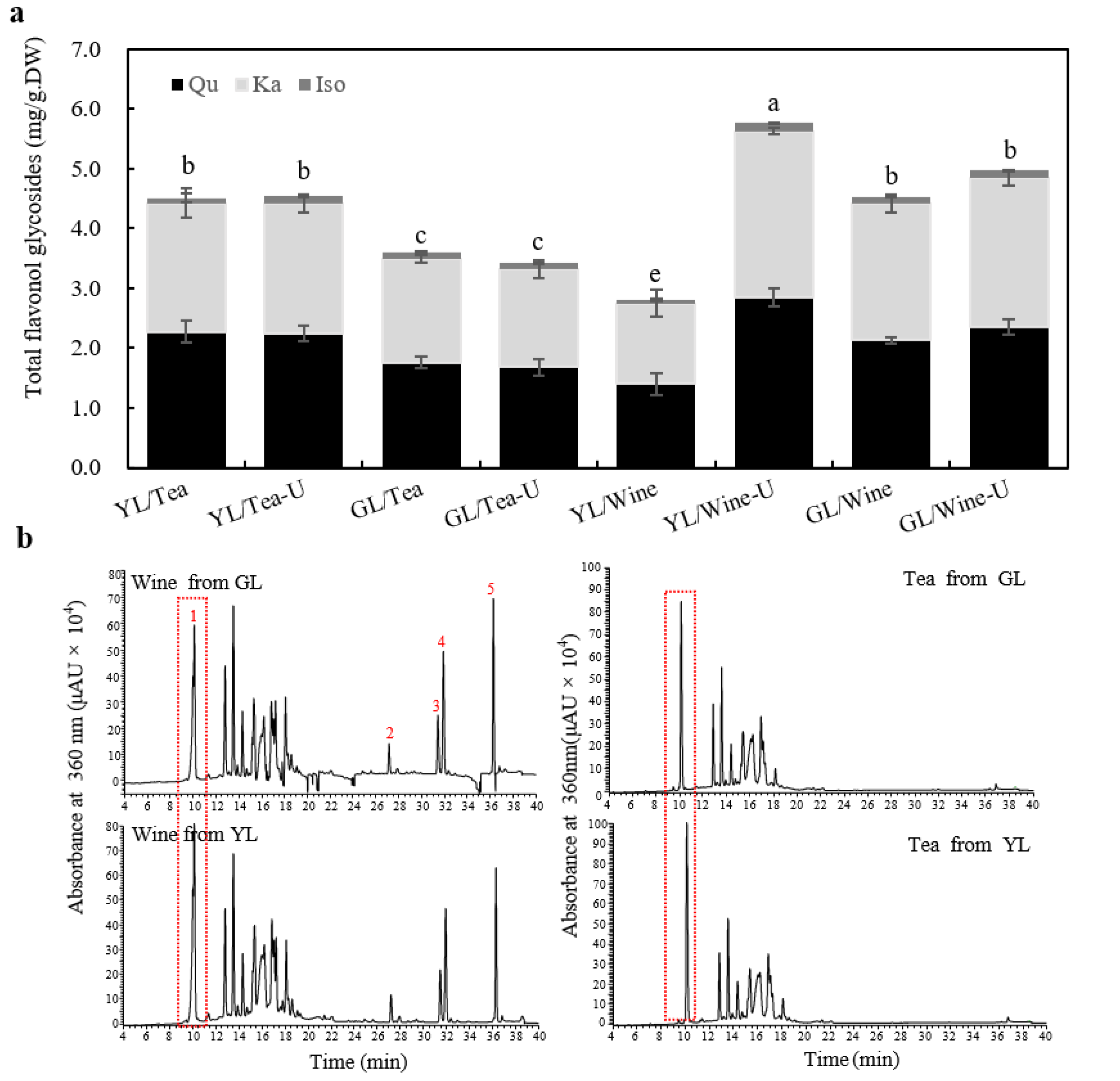 Molecules 27 07479 g003