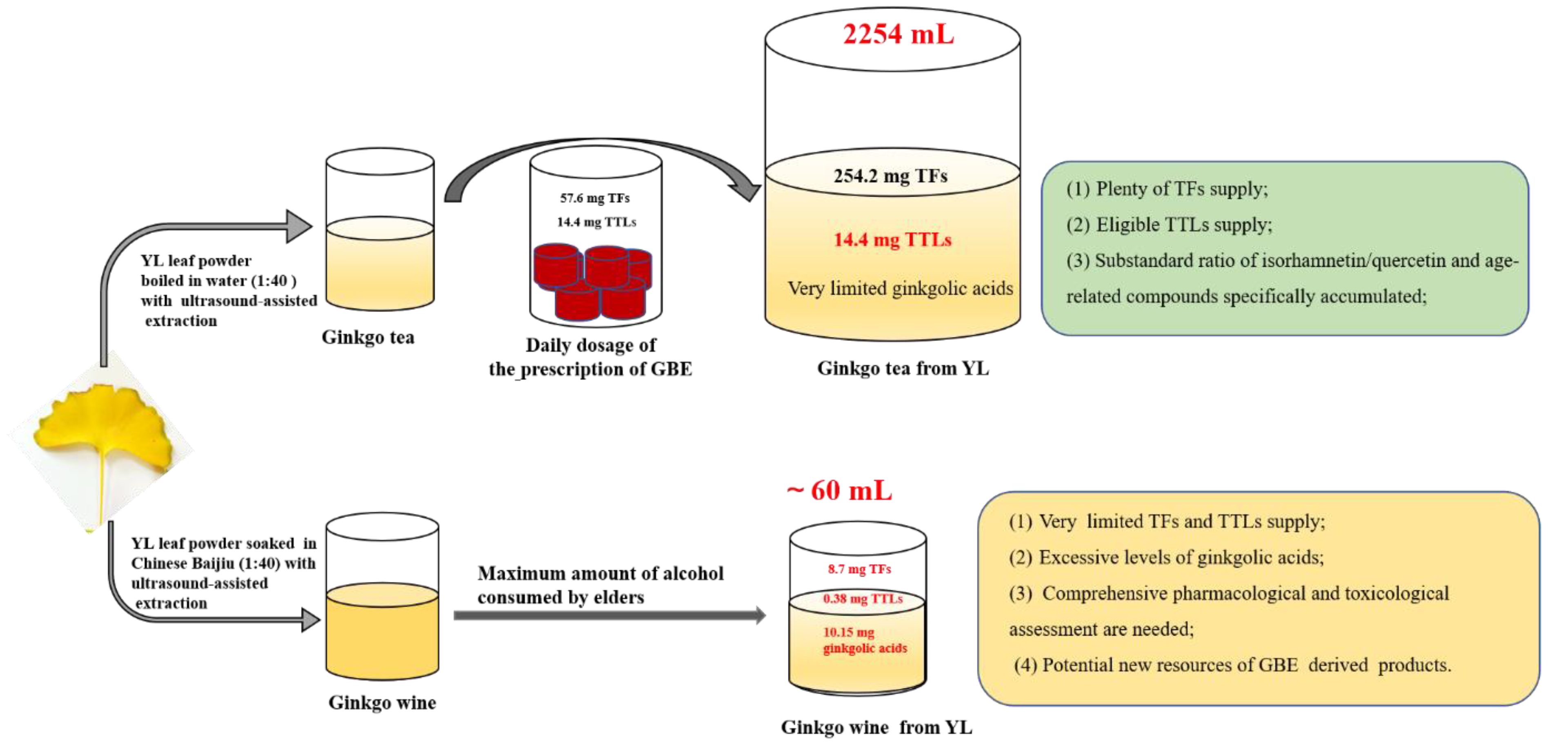 Molecules 27 07479 g007