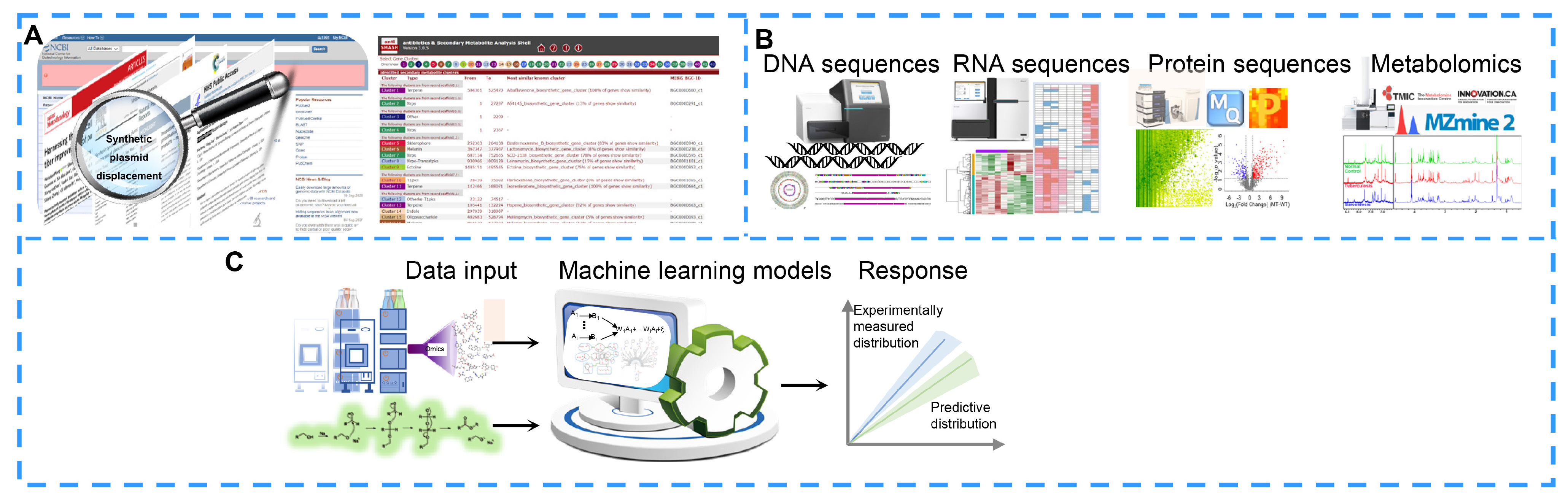 Molecules 27 07480 g004