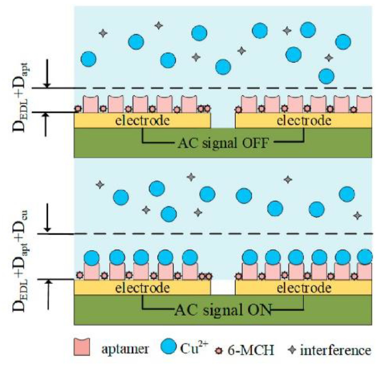 Molecules 27 07481 g020